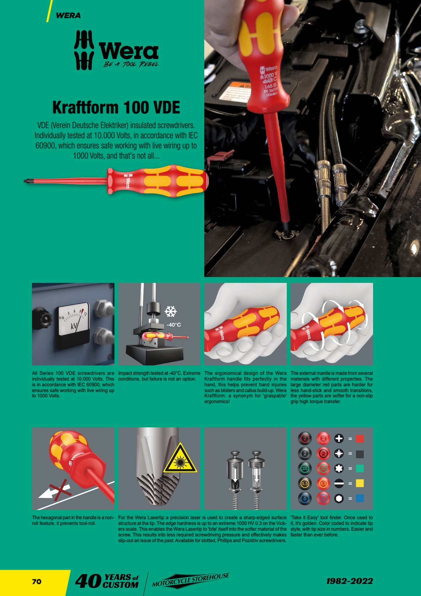 MCS Workshop page 72