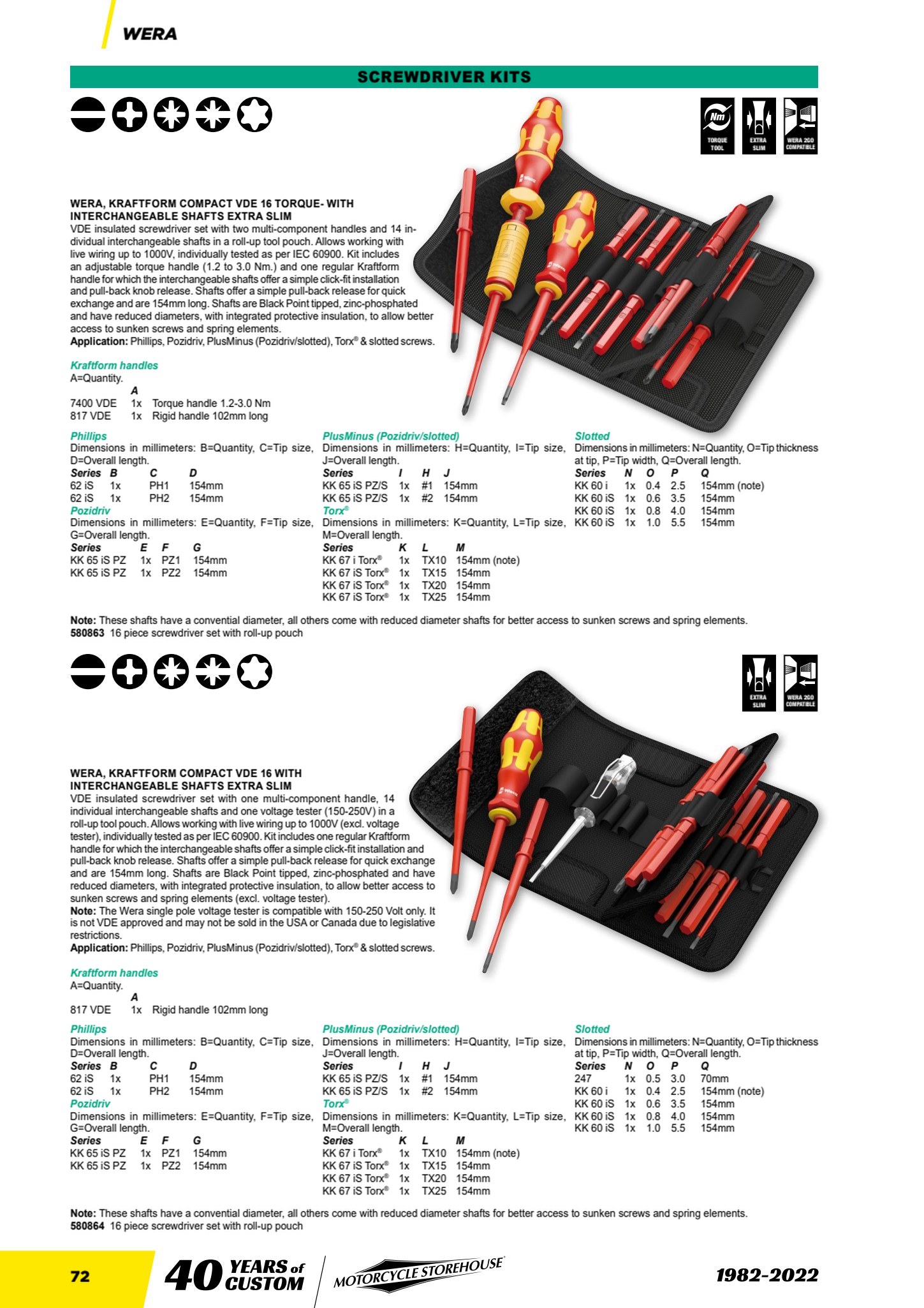 MCS Workshop page 74