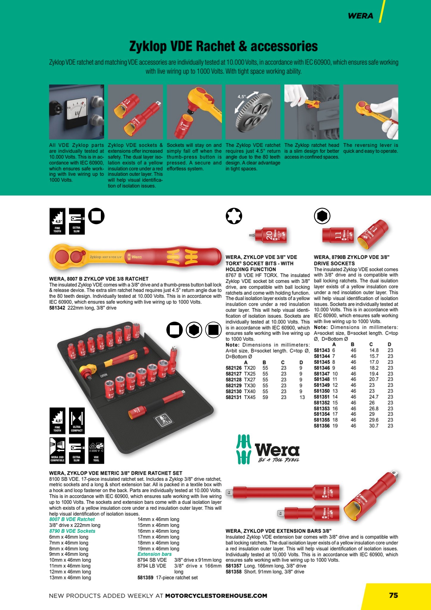 MCS Workshop page 77