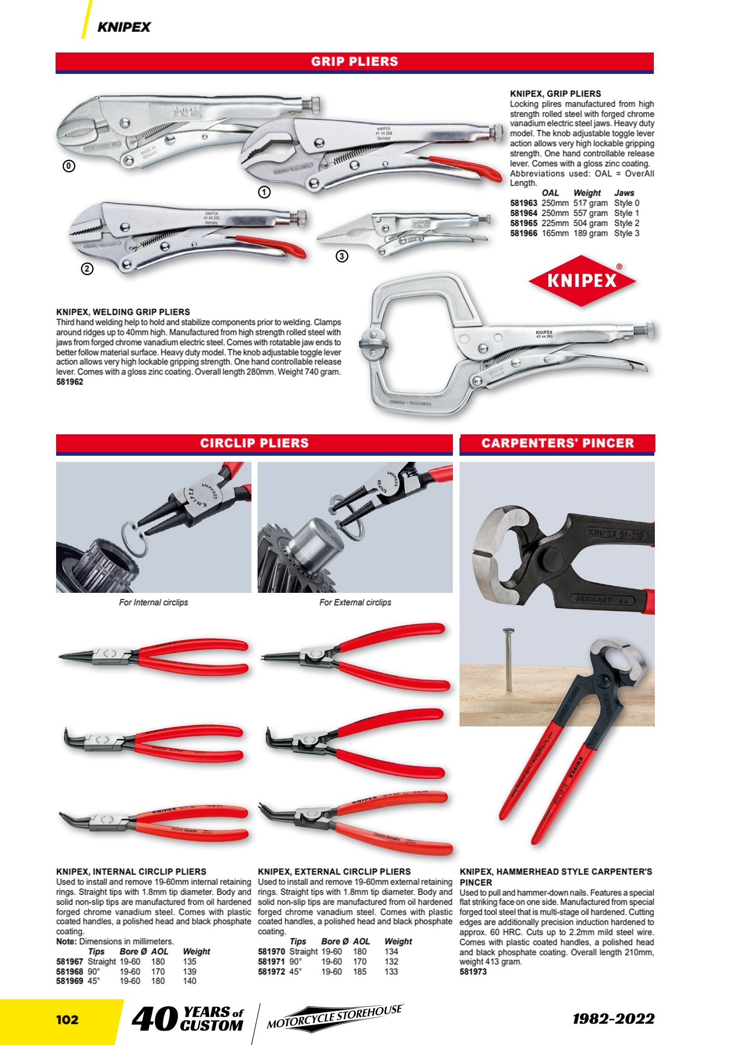 MCS Workshop page 104