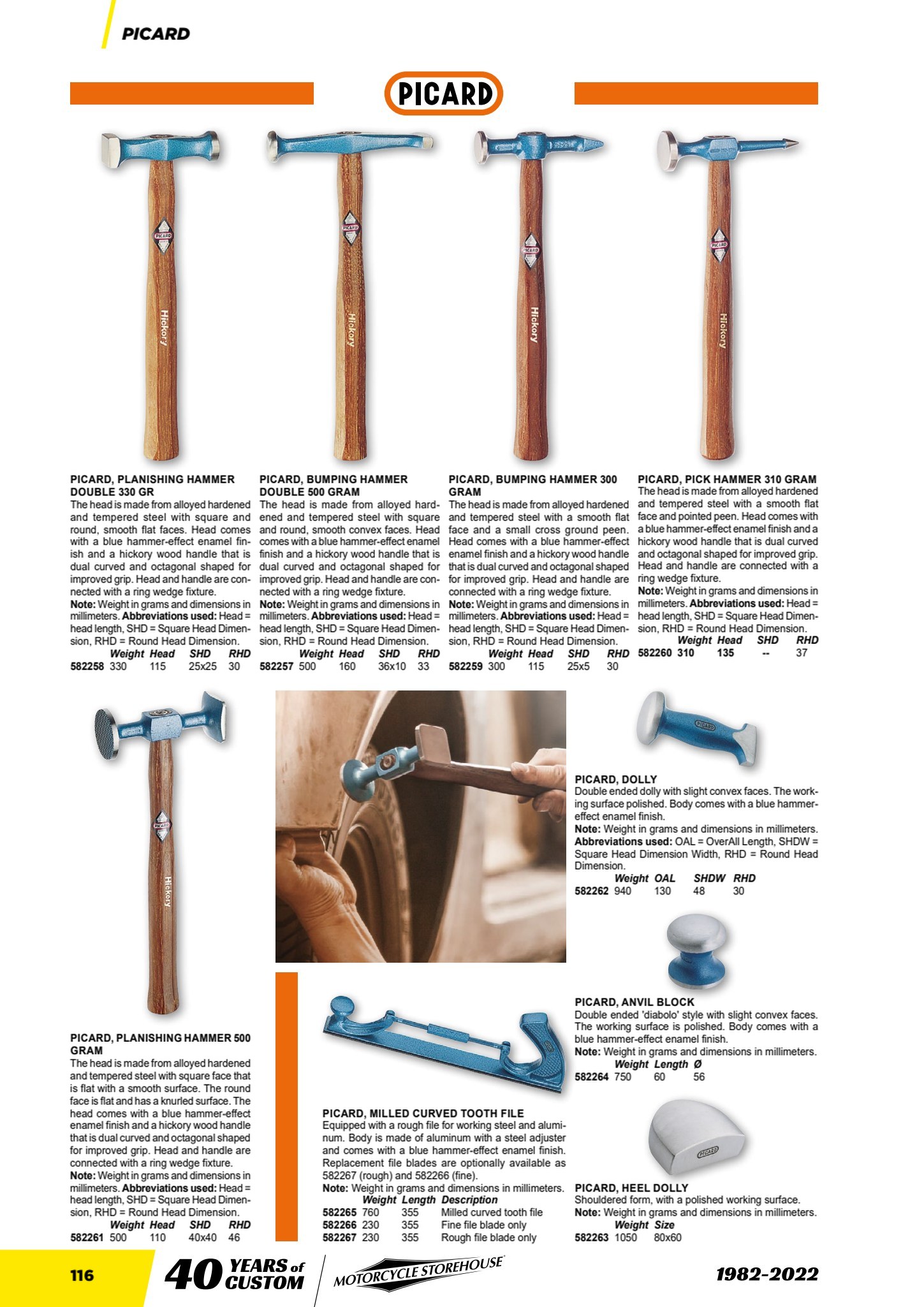 MCS Workshop page 118