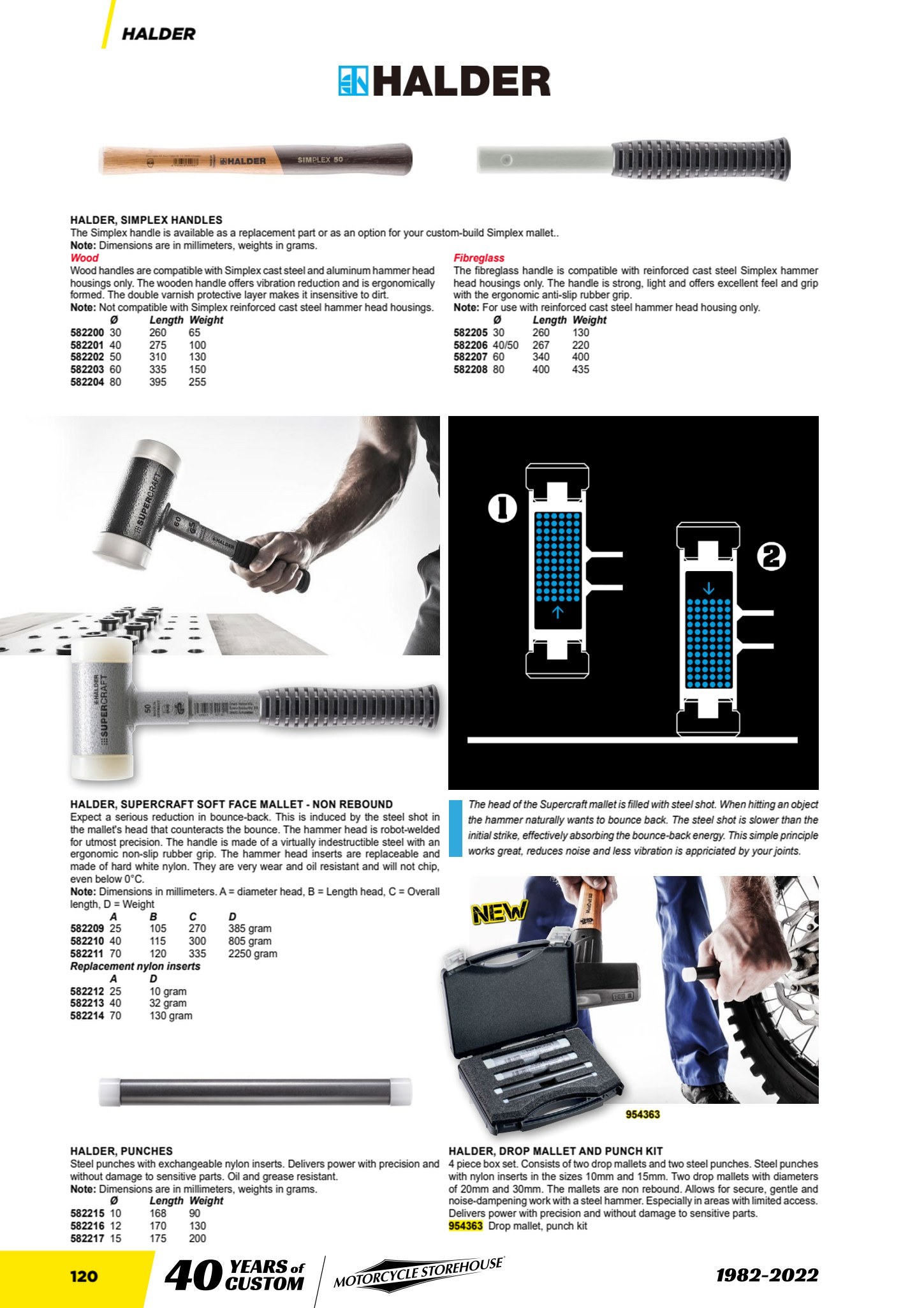MCS Workshop page 122