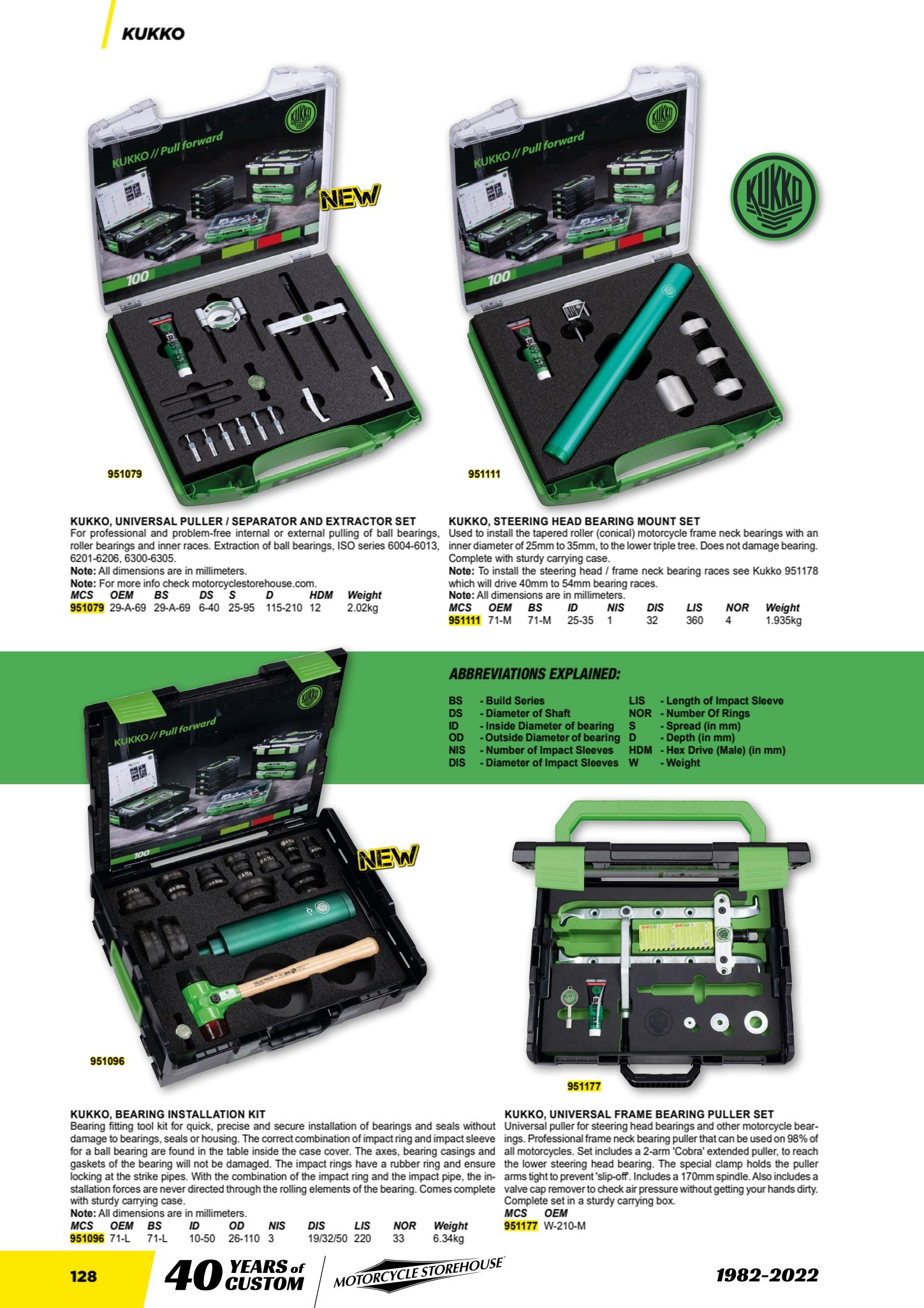 MCS Workshop page 130