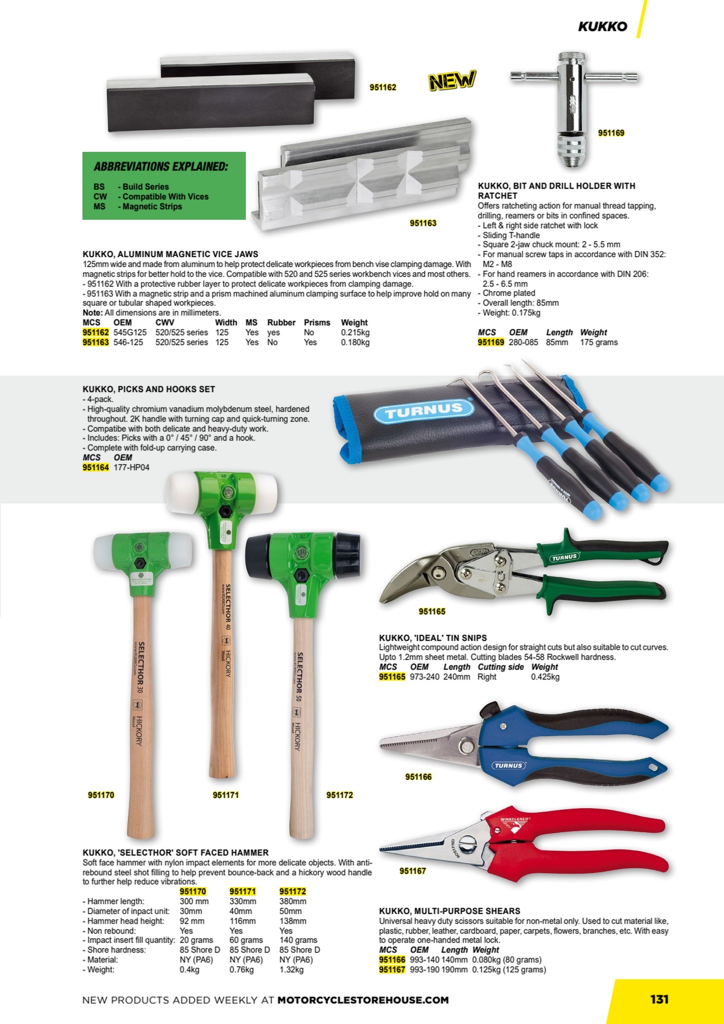 MCS Workshop page 133