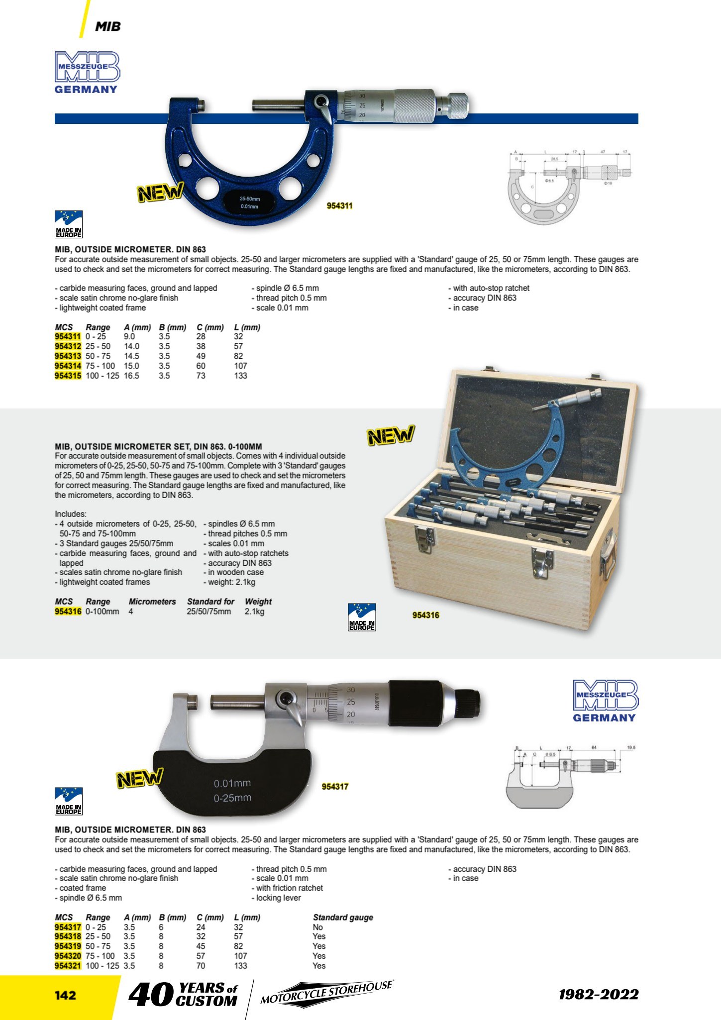 MCS Workshop page 144