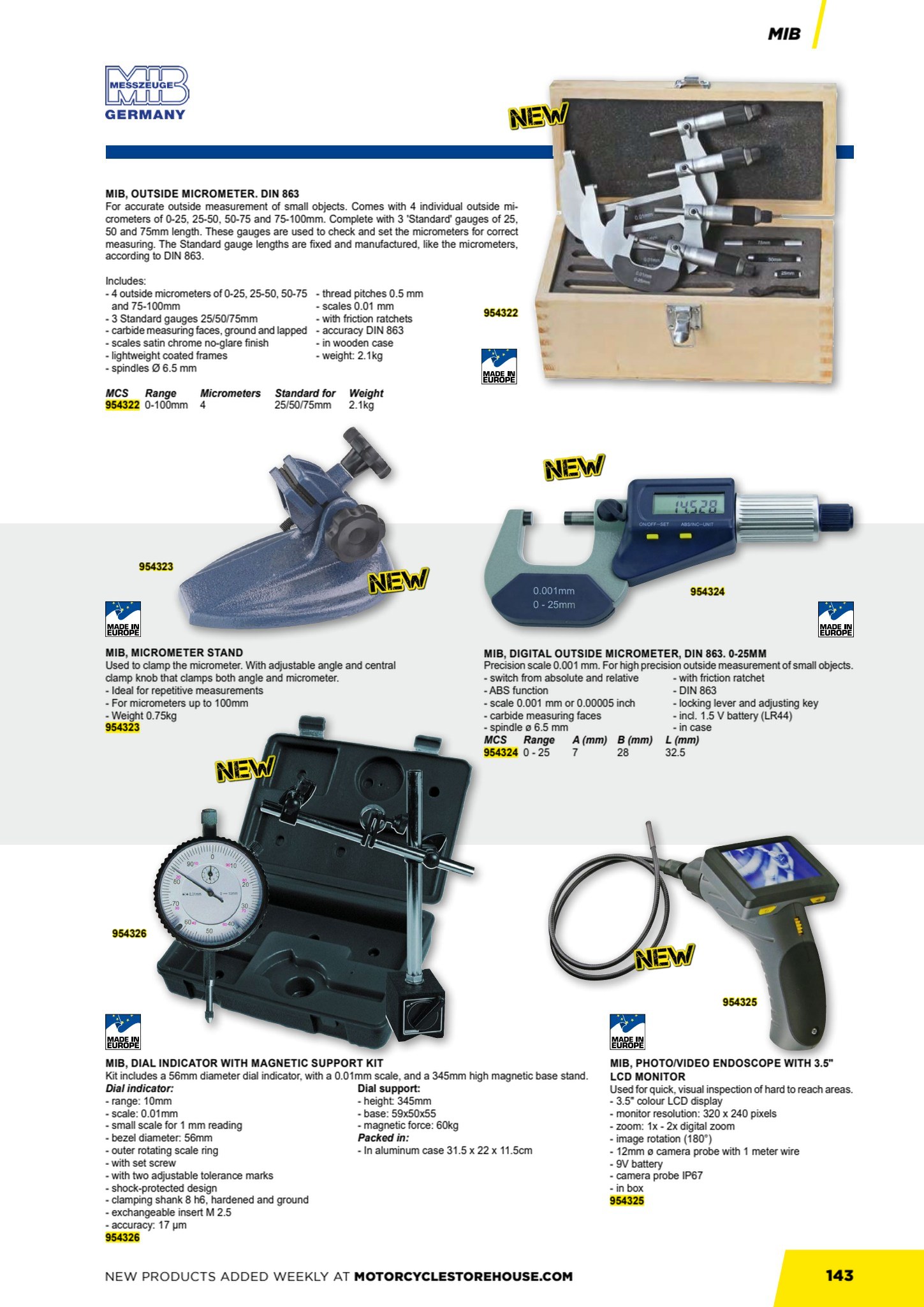 MCS Workshop page 145