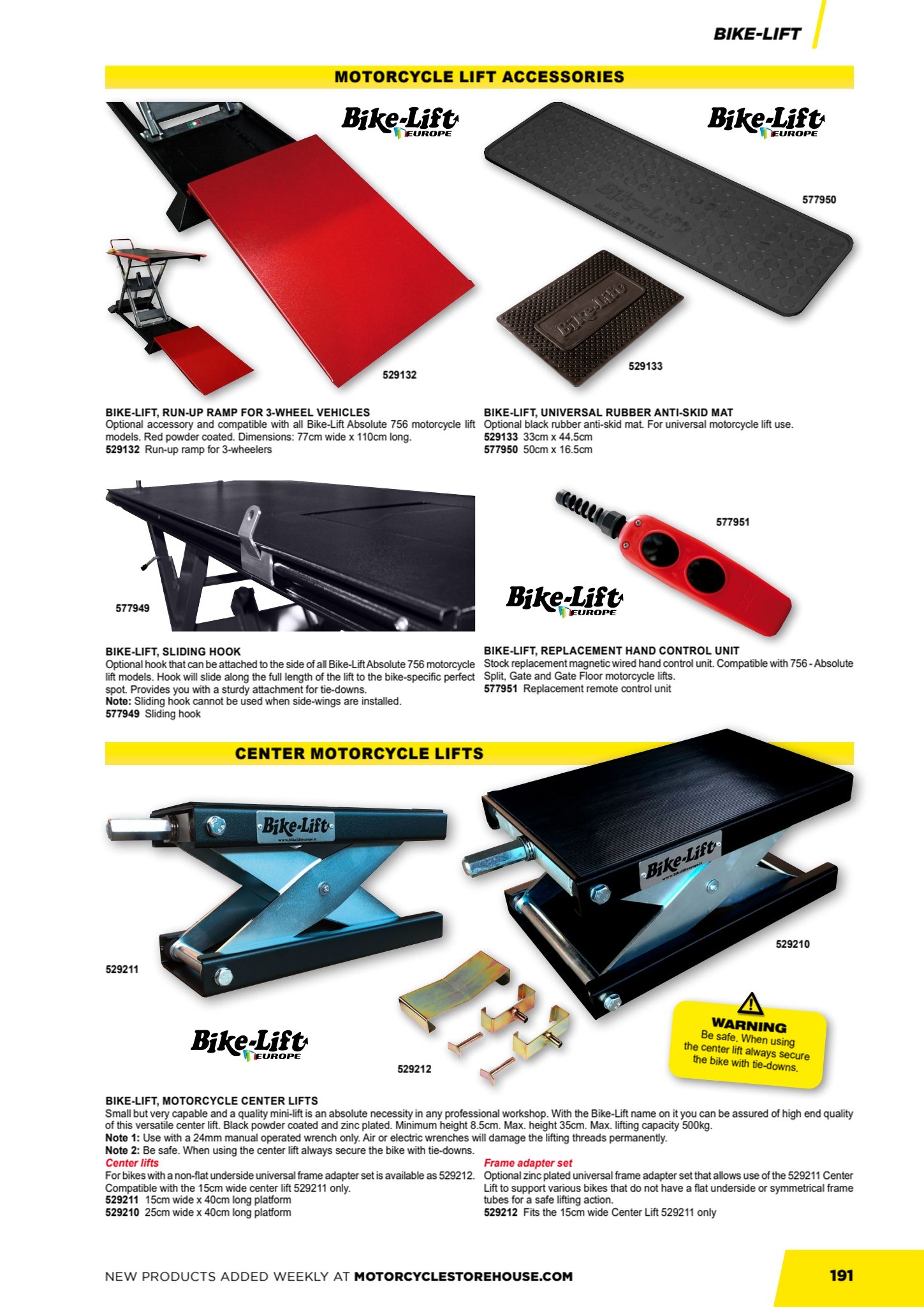 MCS Workshop page 193