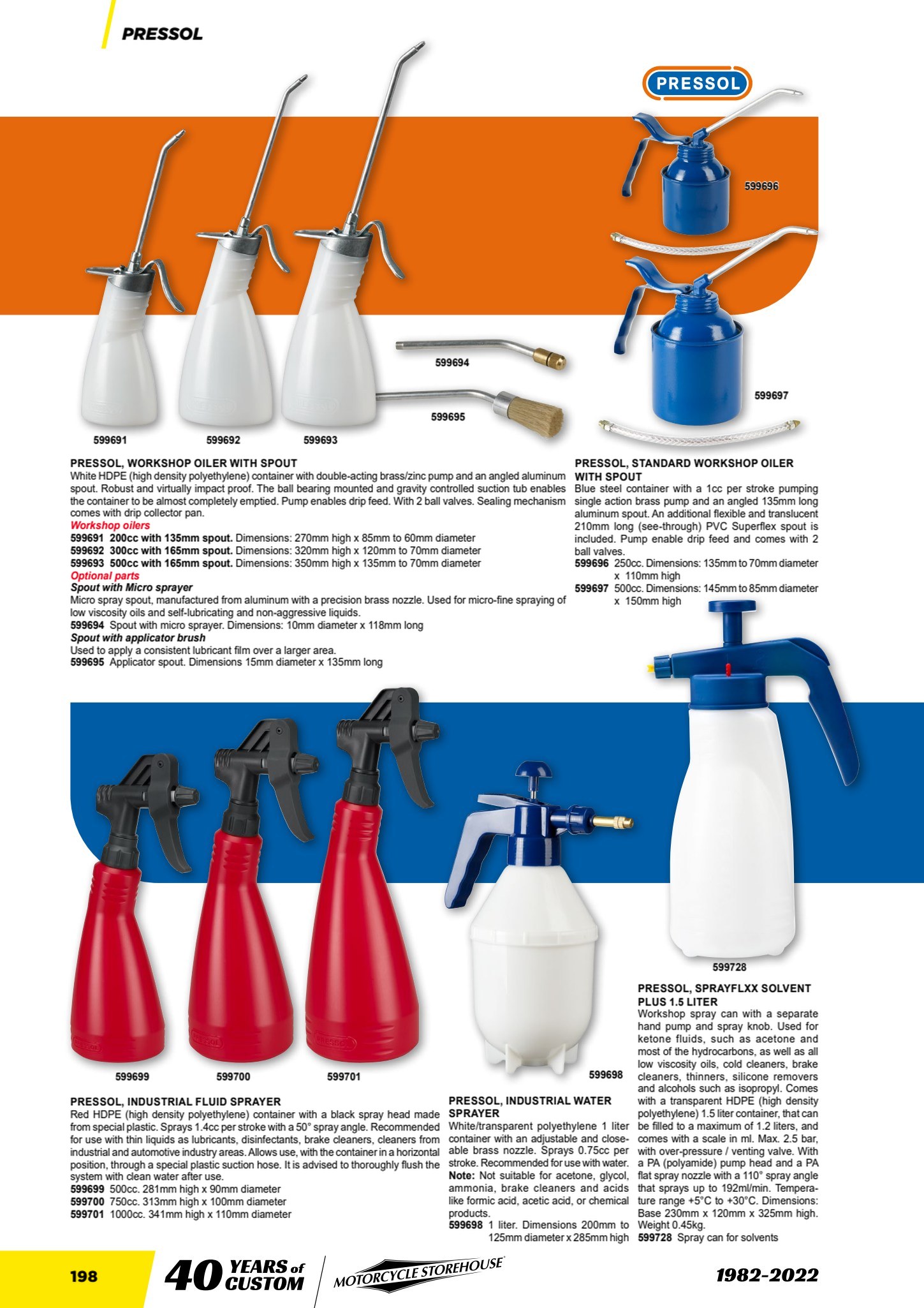 MCS Workshop page 200