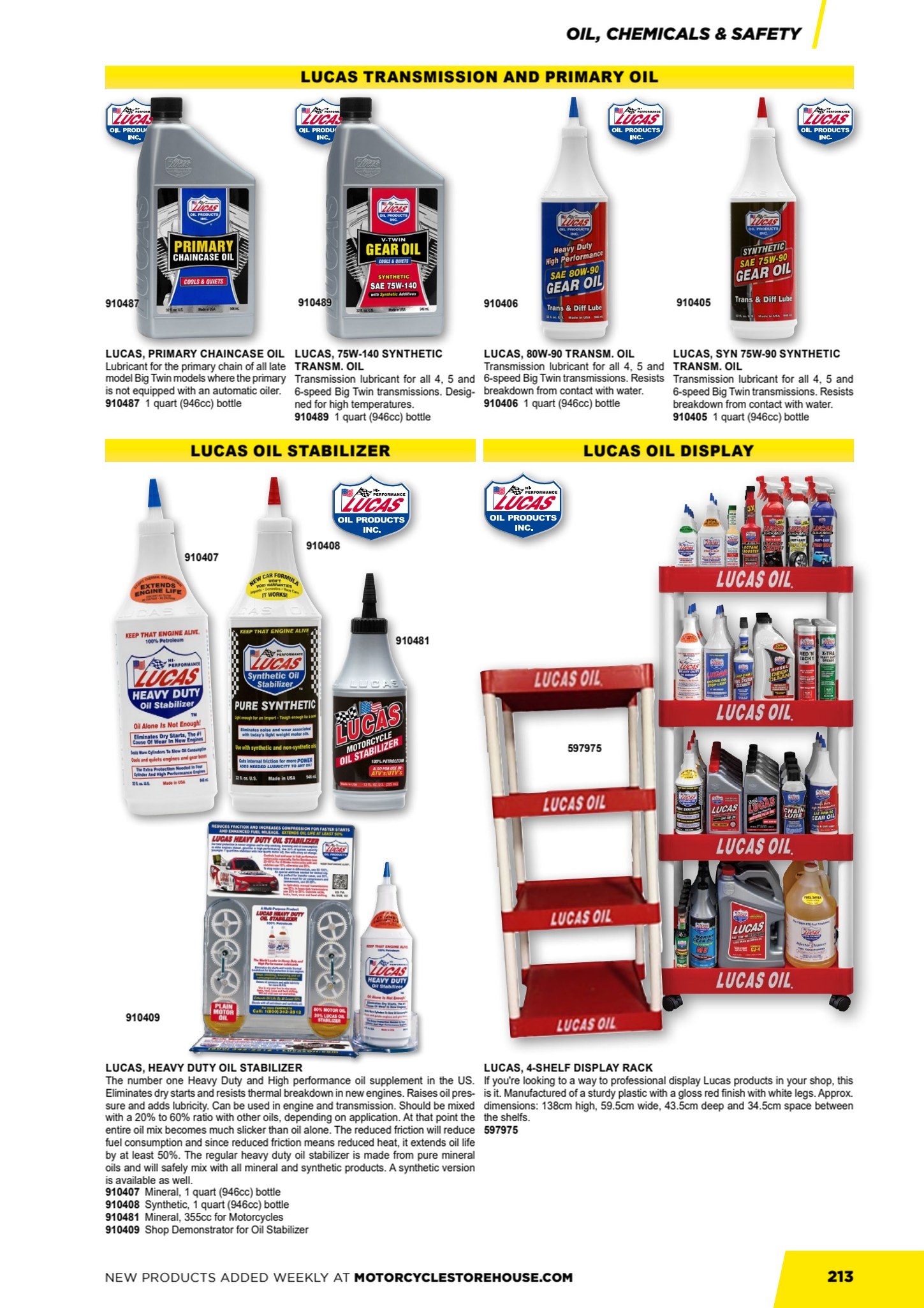 MCS Workshop page 215