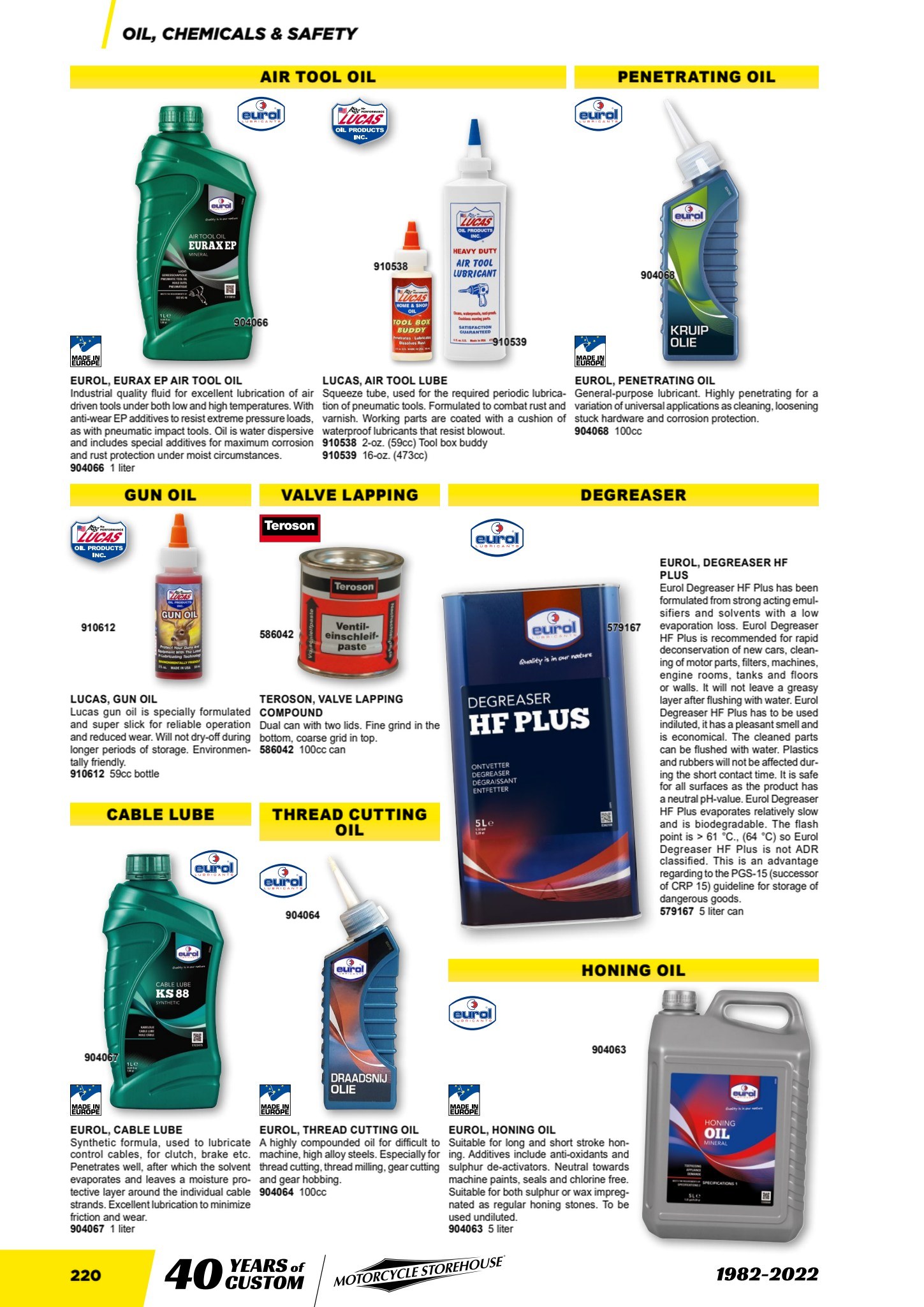 MCS Workshop page 222