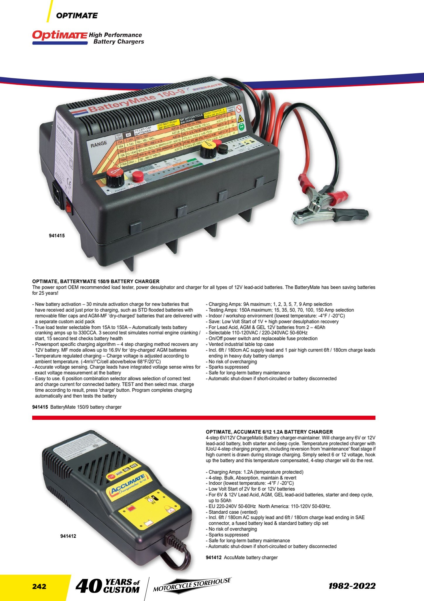 MCS Workshop page 244