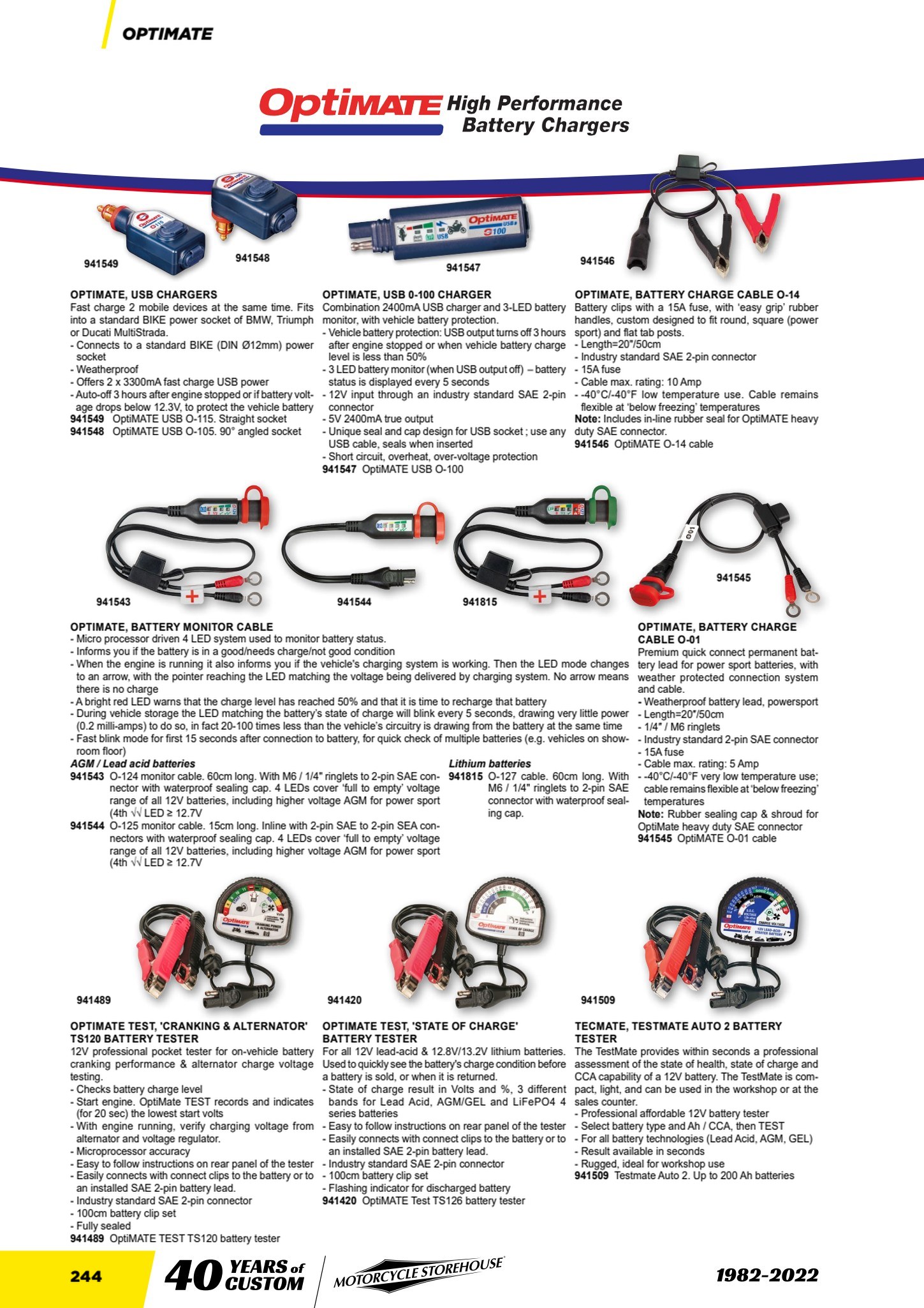 MCS Workshop page 246