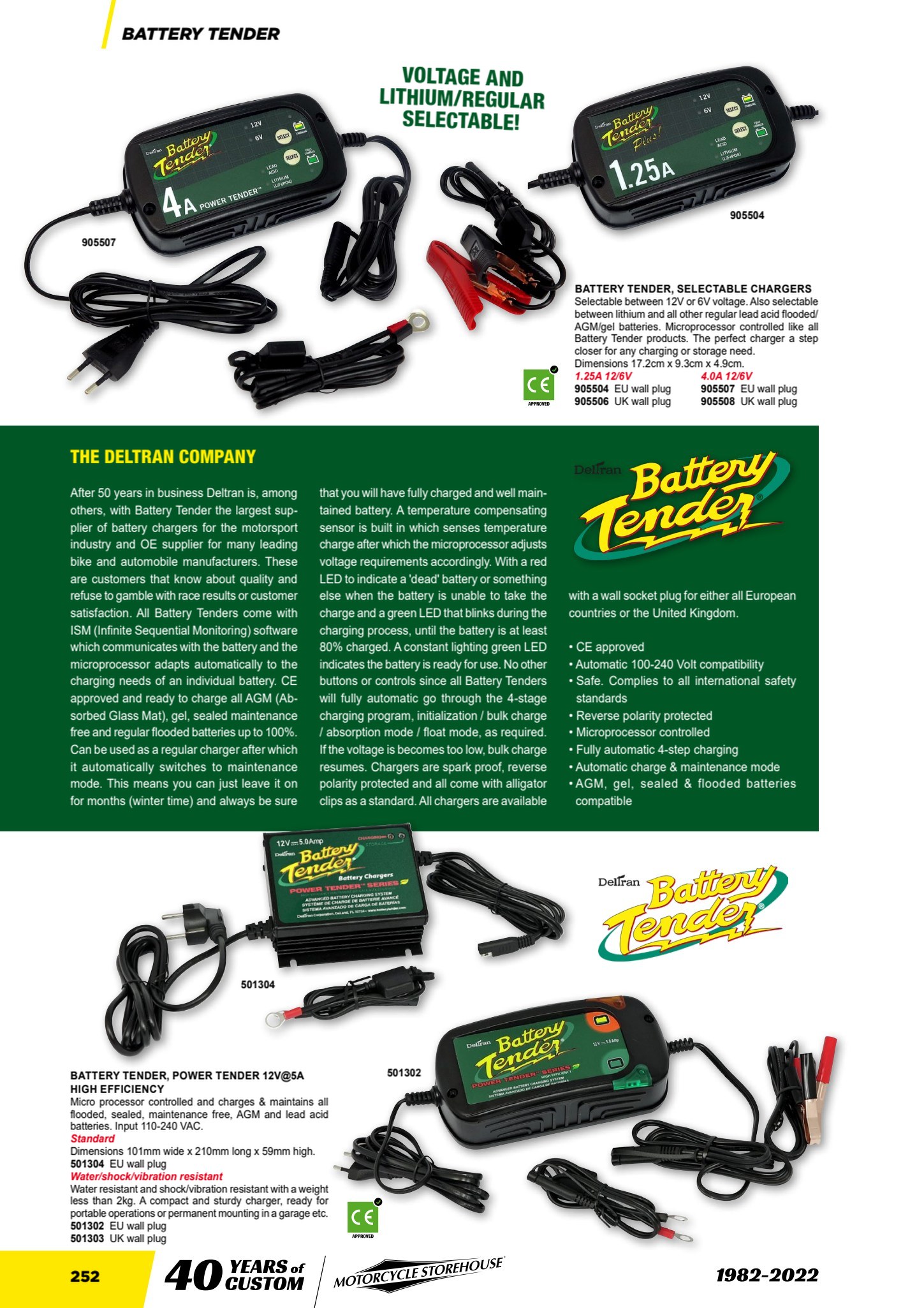 MCS Workshop page 254
