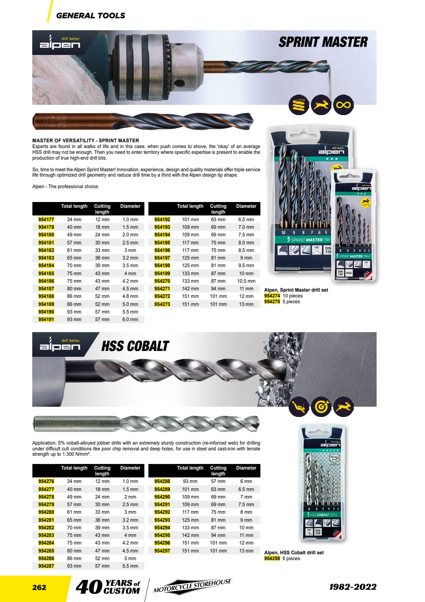 MCS Workshop page 264