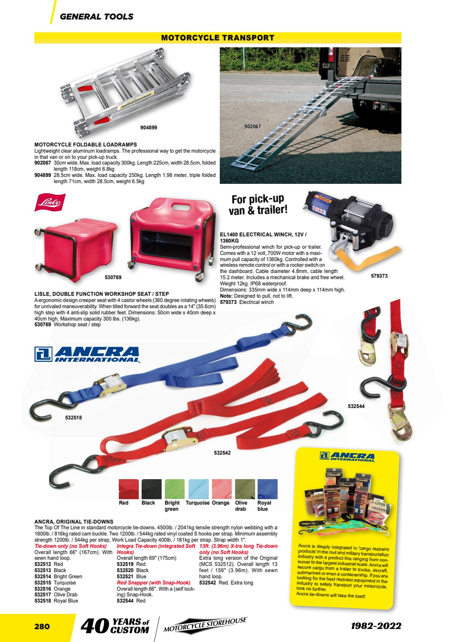 MCS Workshop page 282