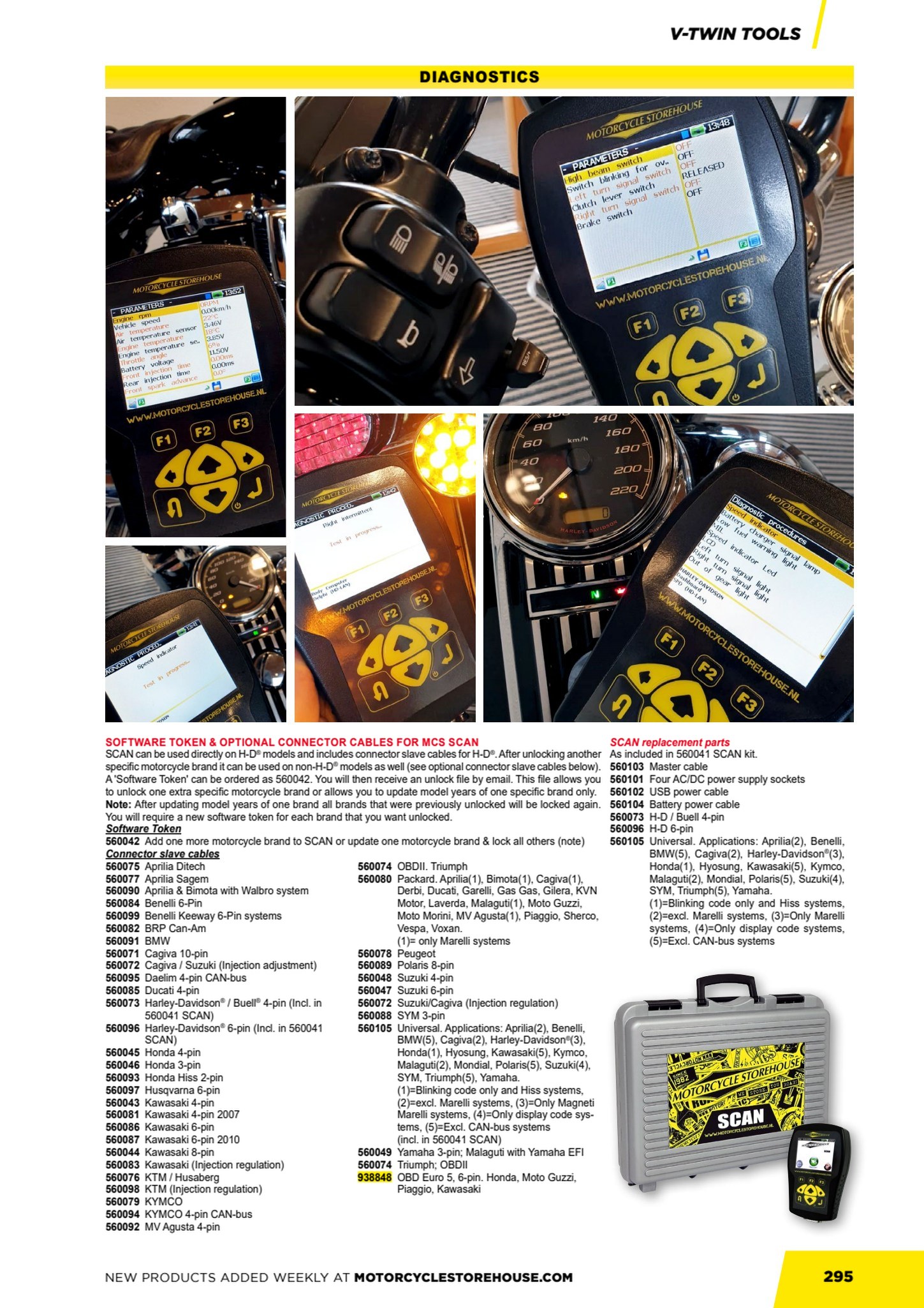 MCS Workshop page 297
