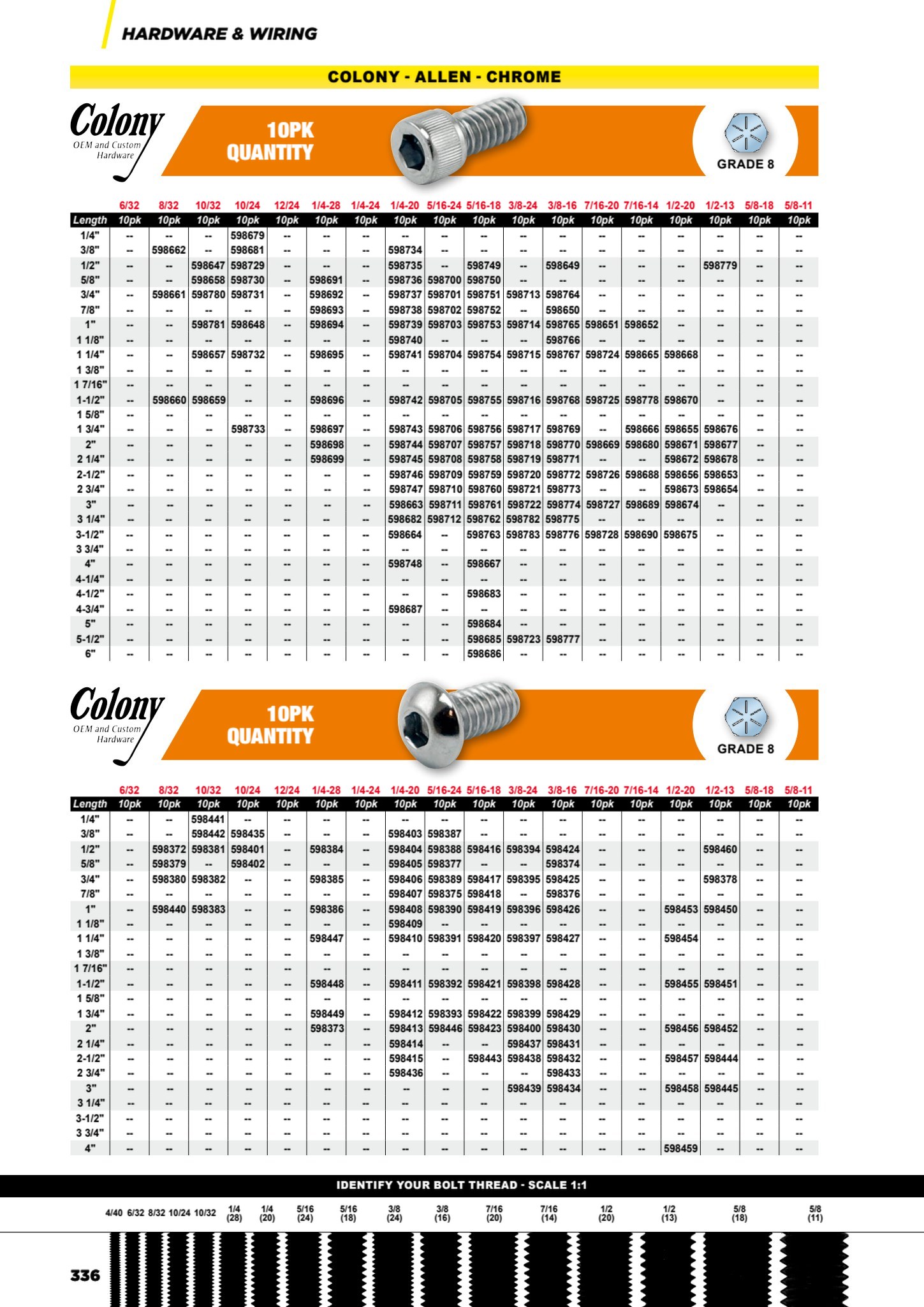 MCS Workshop page 338