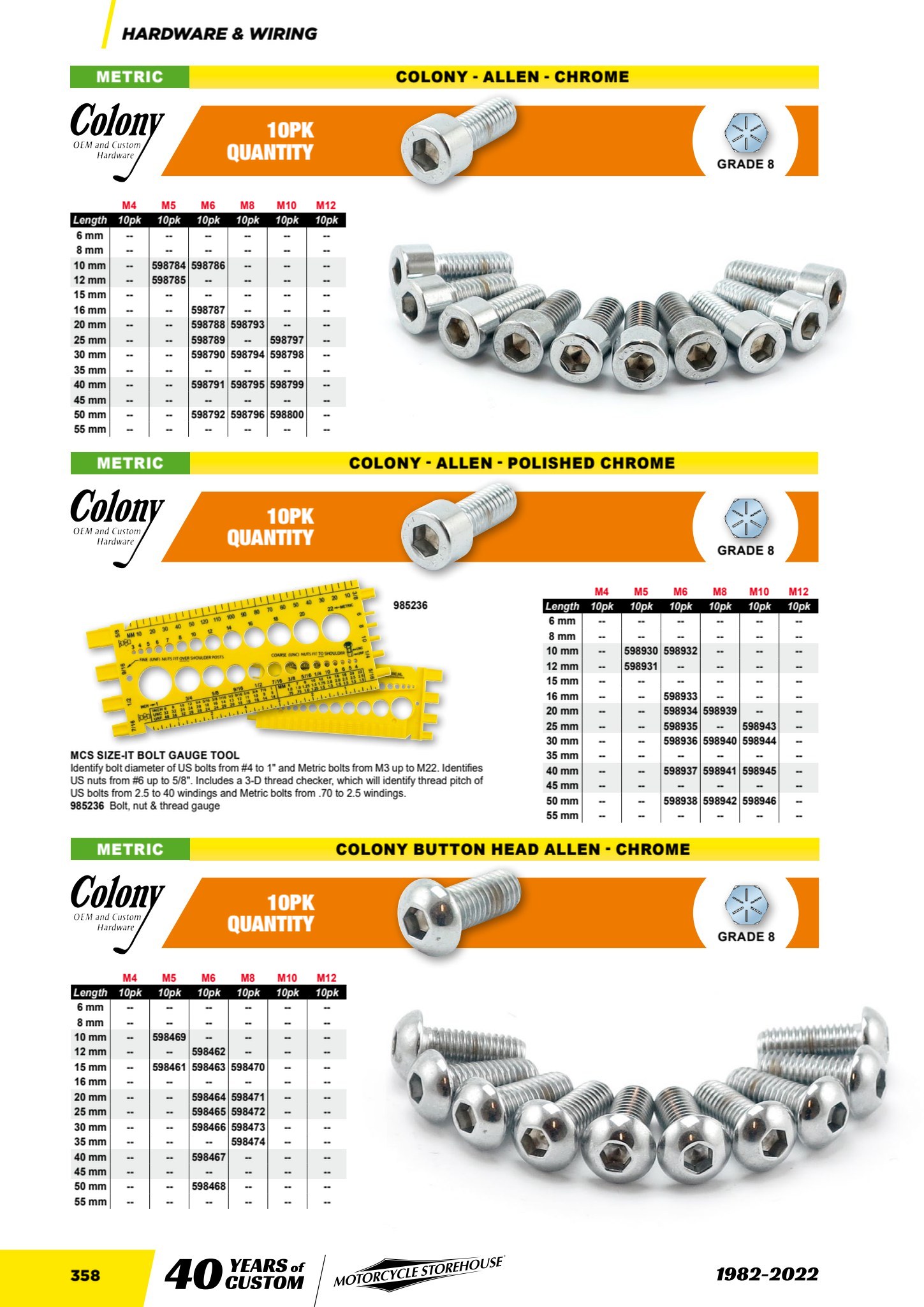 MCS Workshop page 360