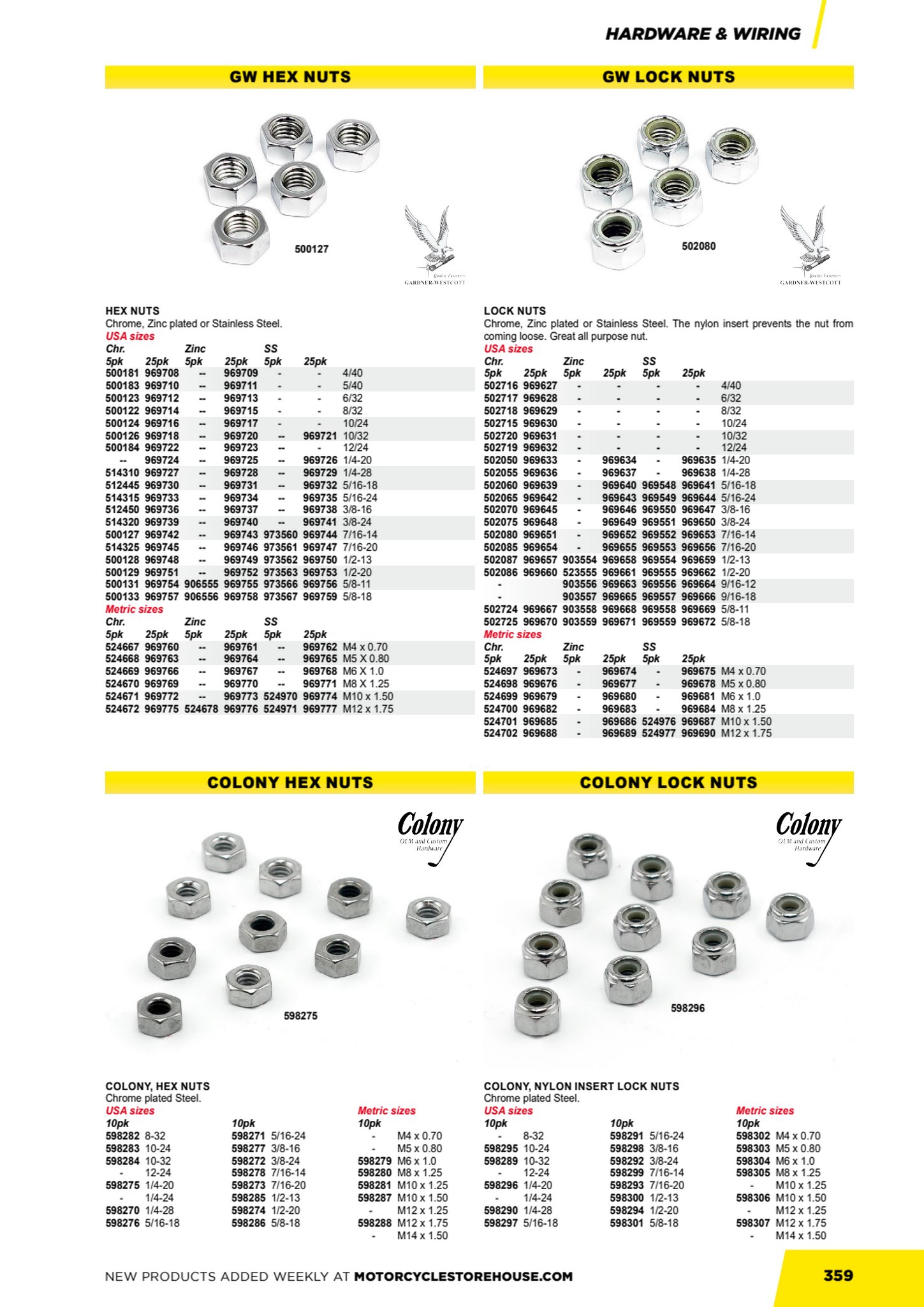MCS Workshop page 361