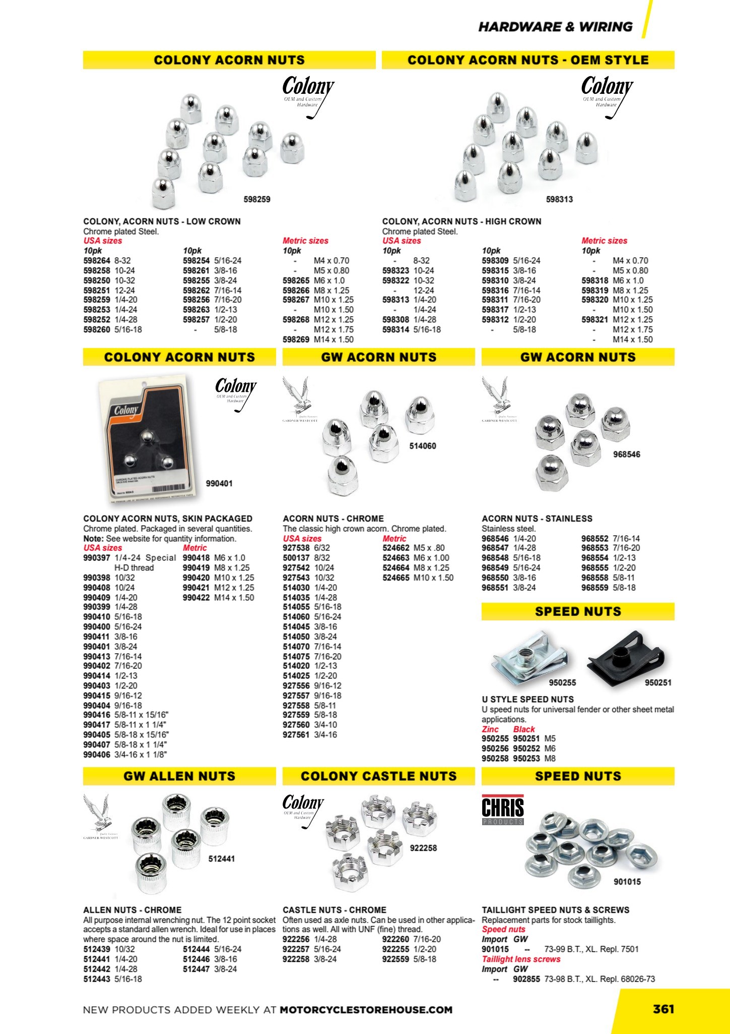 MCS Workshop page 363