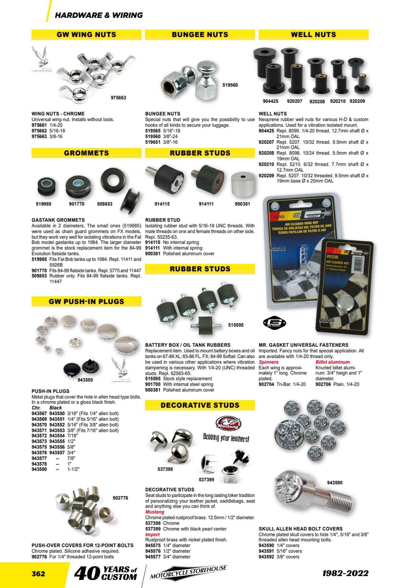 MCS Workshop page 364