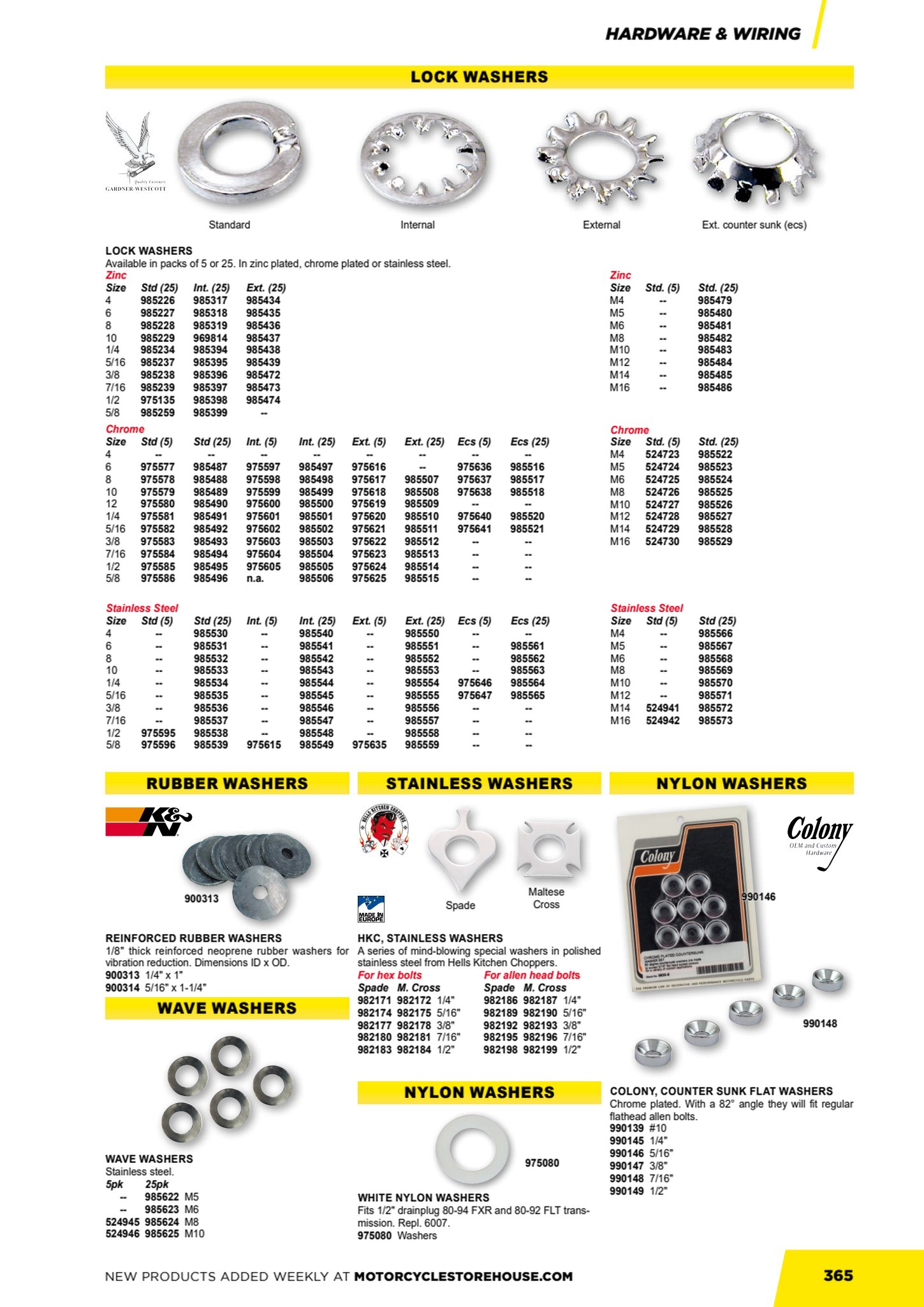 MCS Workshop page 367