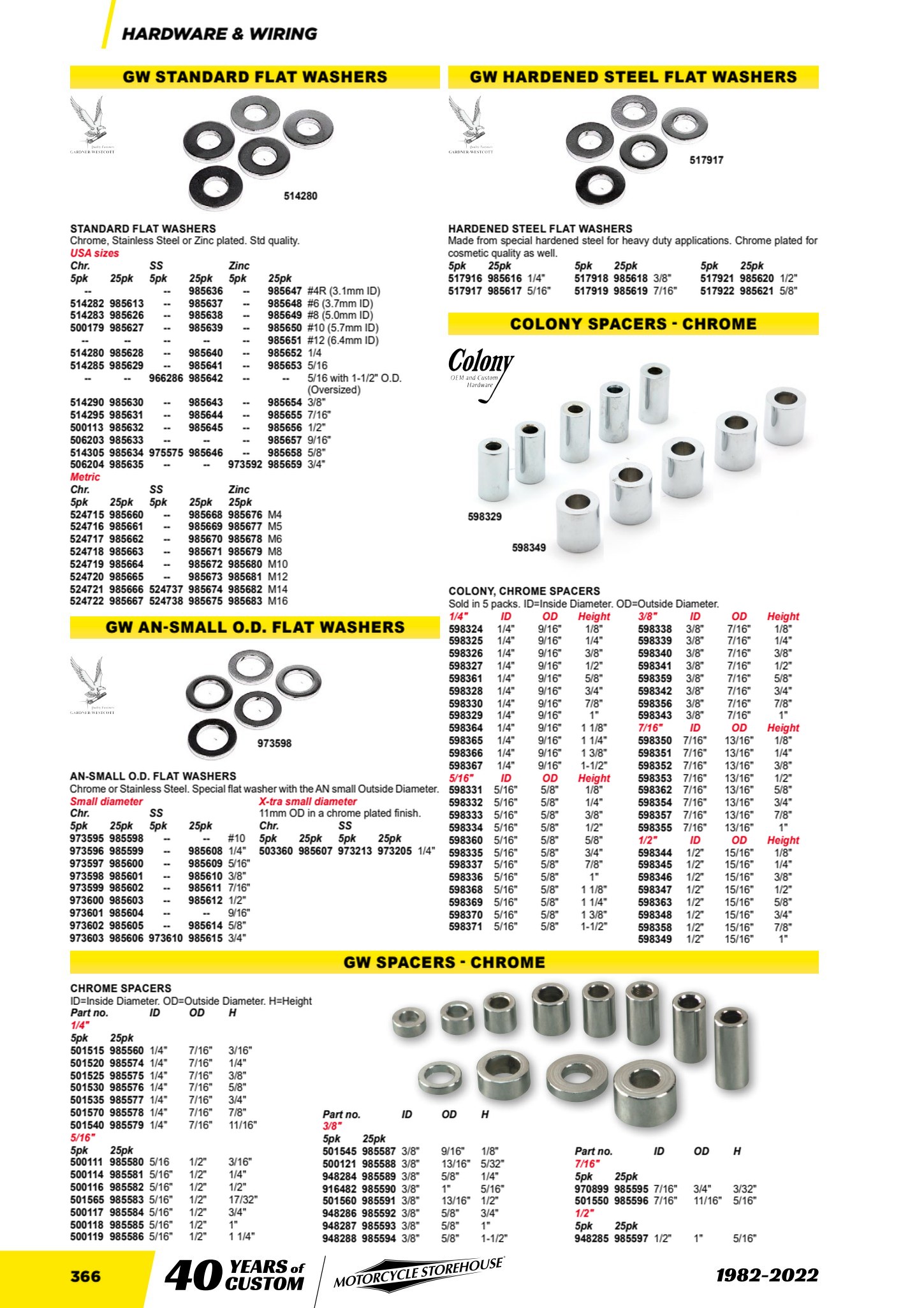 MCS Workshop page 368