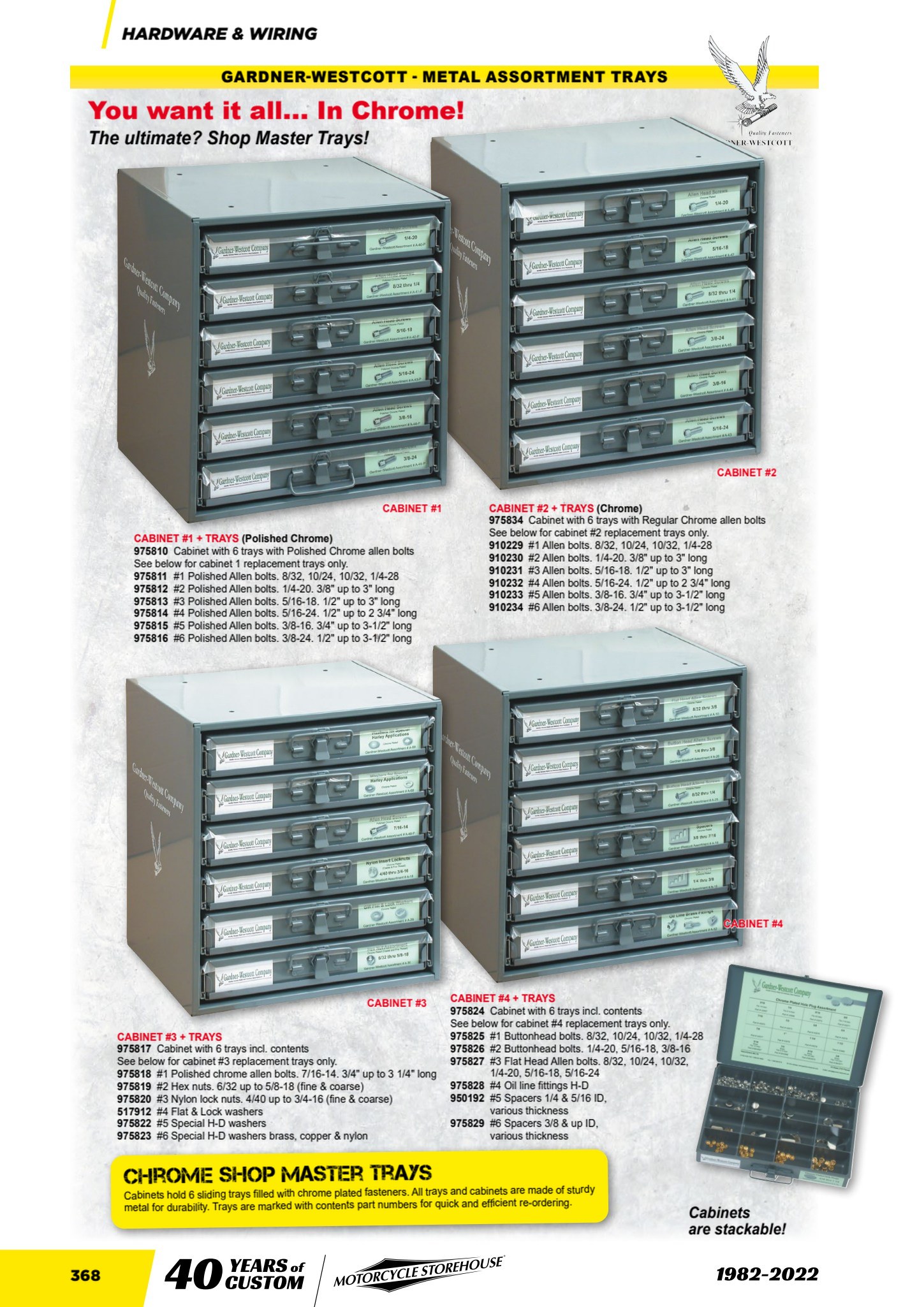 MCS Workshop page 370