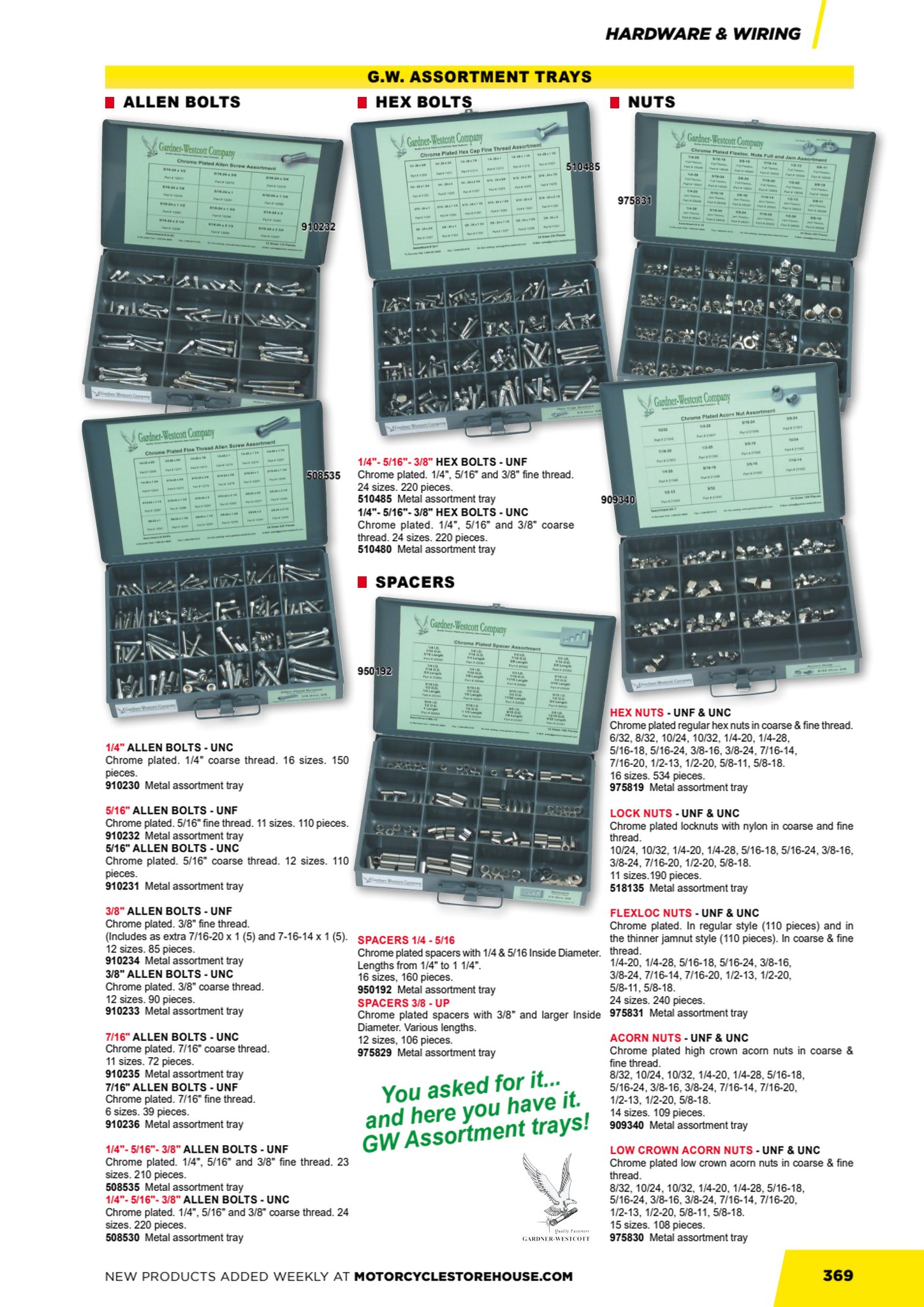 MCS Workshop page 371