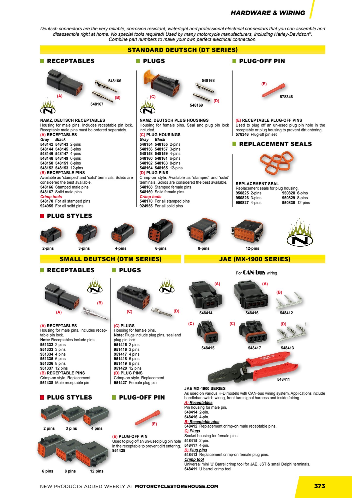 MCS Workshop page 375