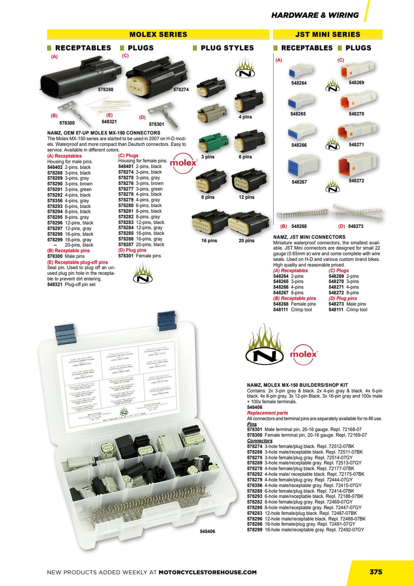 MCS Workshop page 377