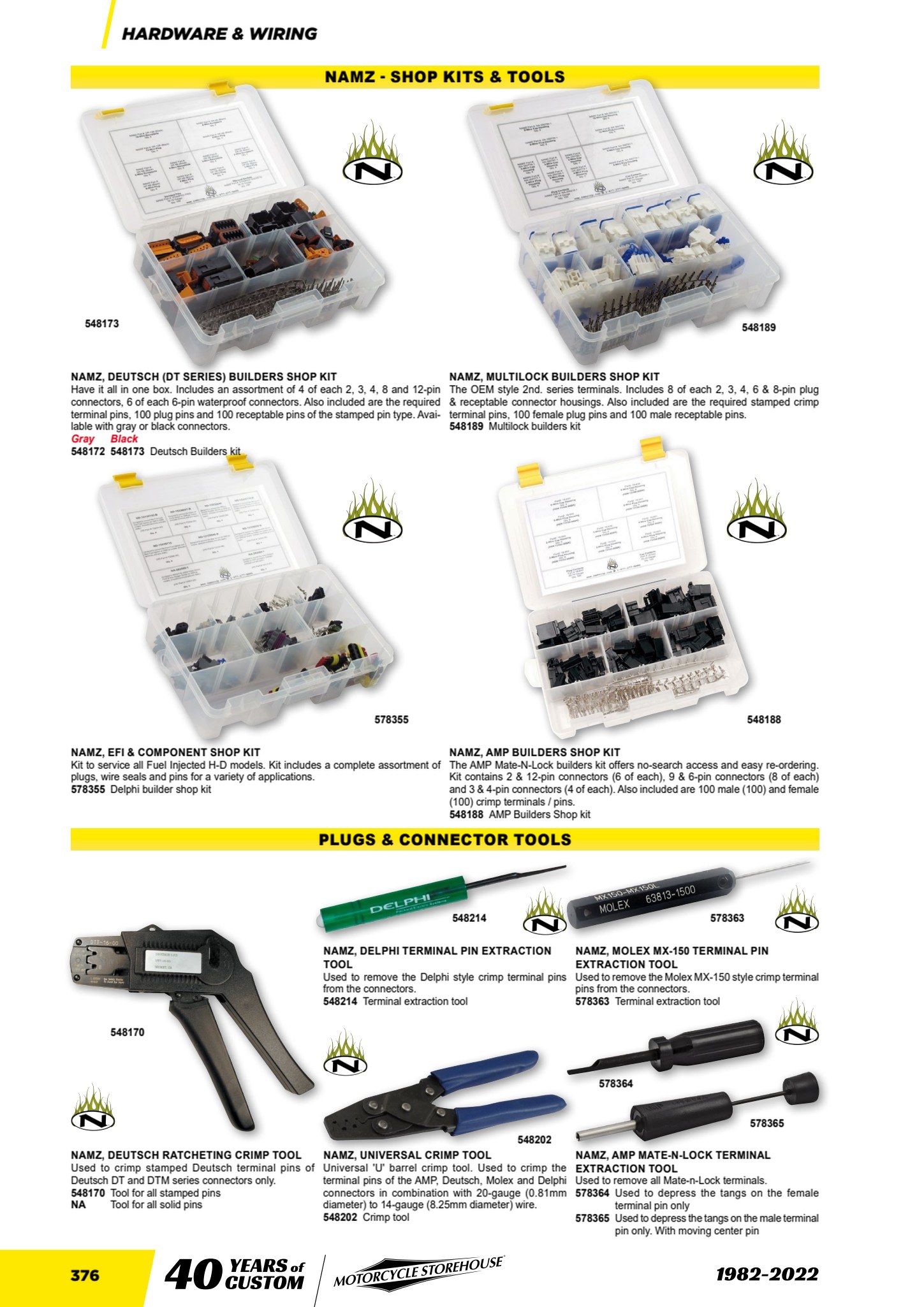 MCS Workshop page 378