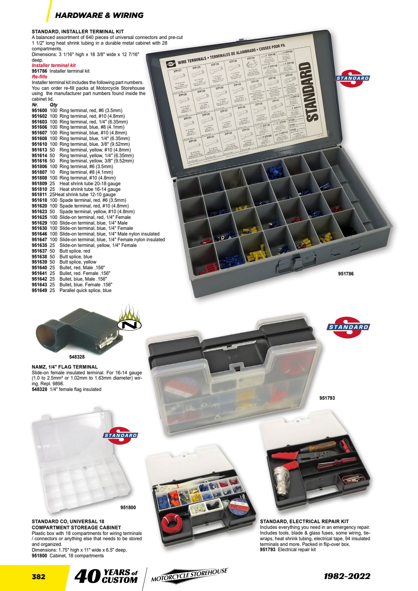 MCS Workshop page 384