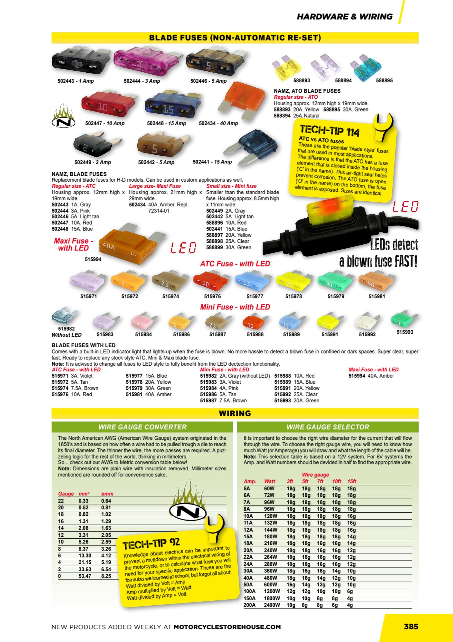 MCS Workshop page 387