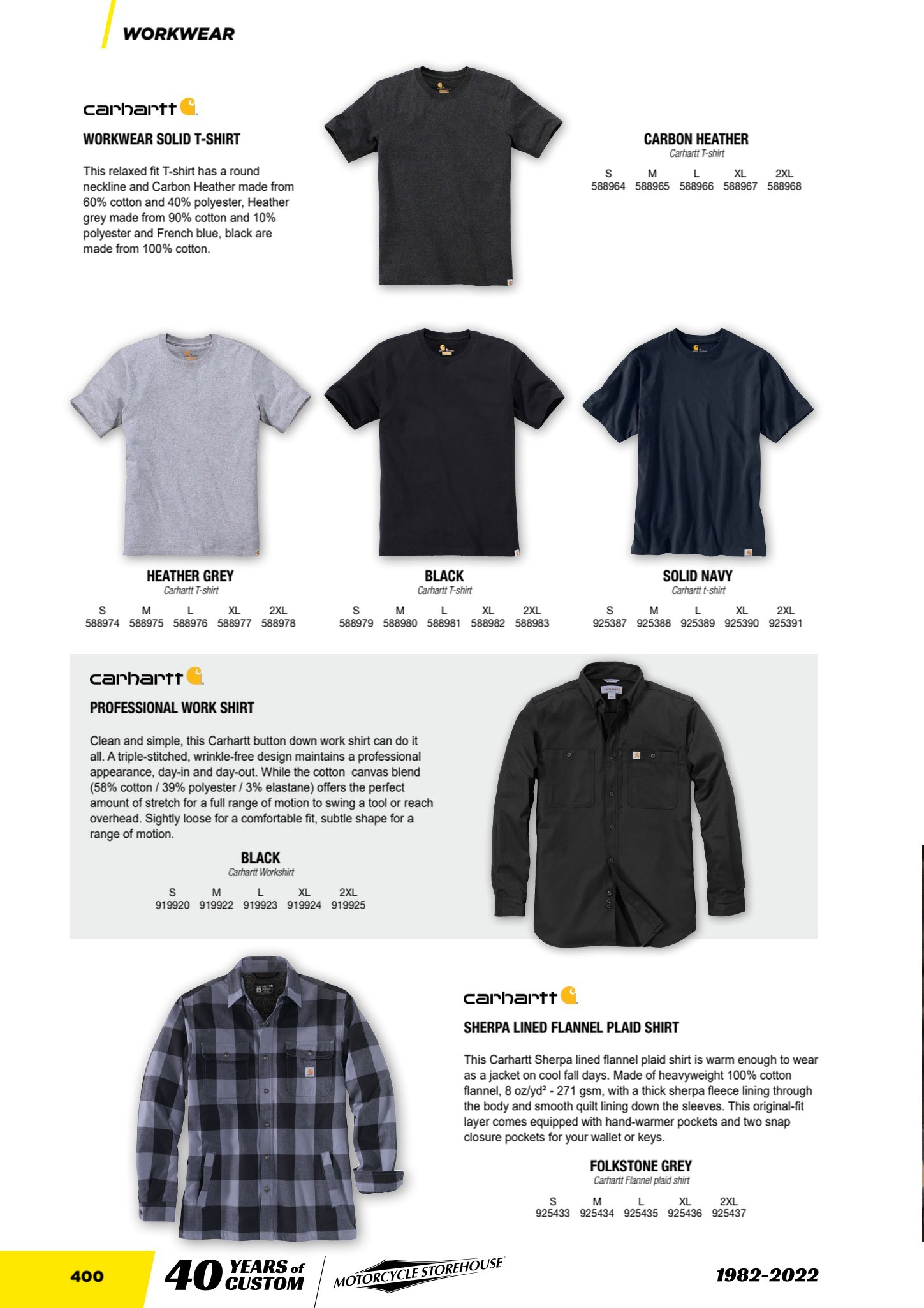 MCS Workshop page 402