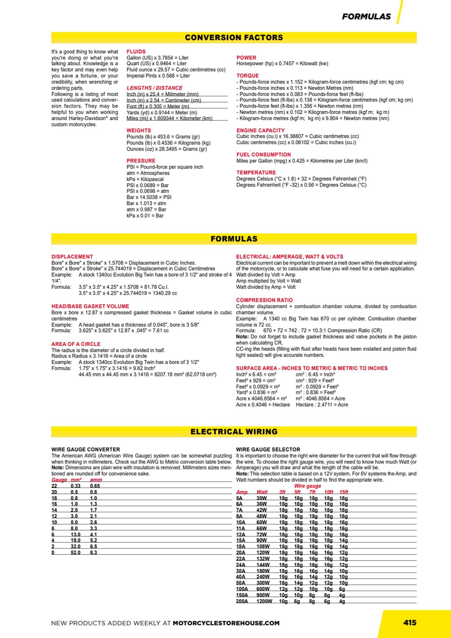 MCS Workshop page 417