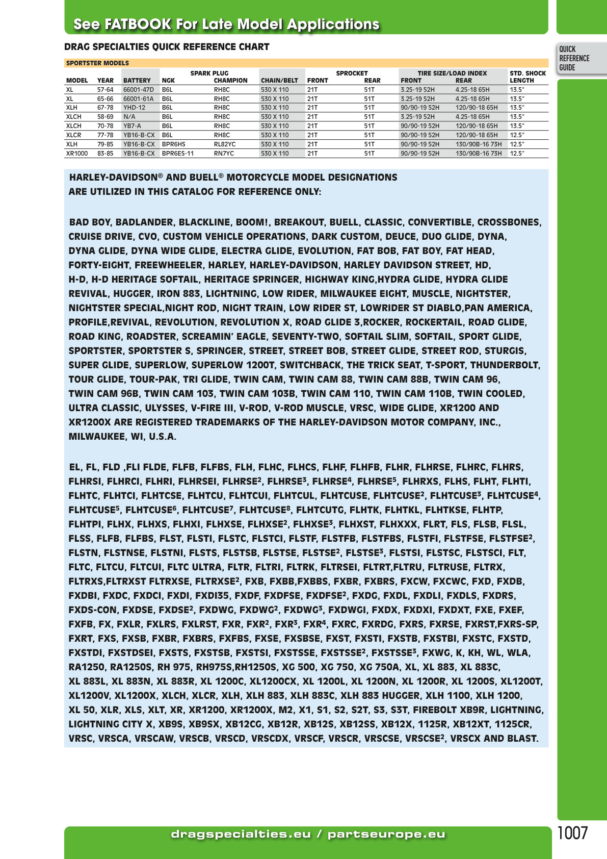 OldBook page 1007