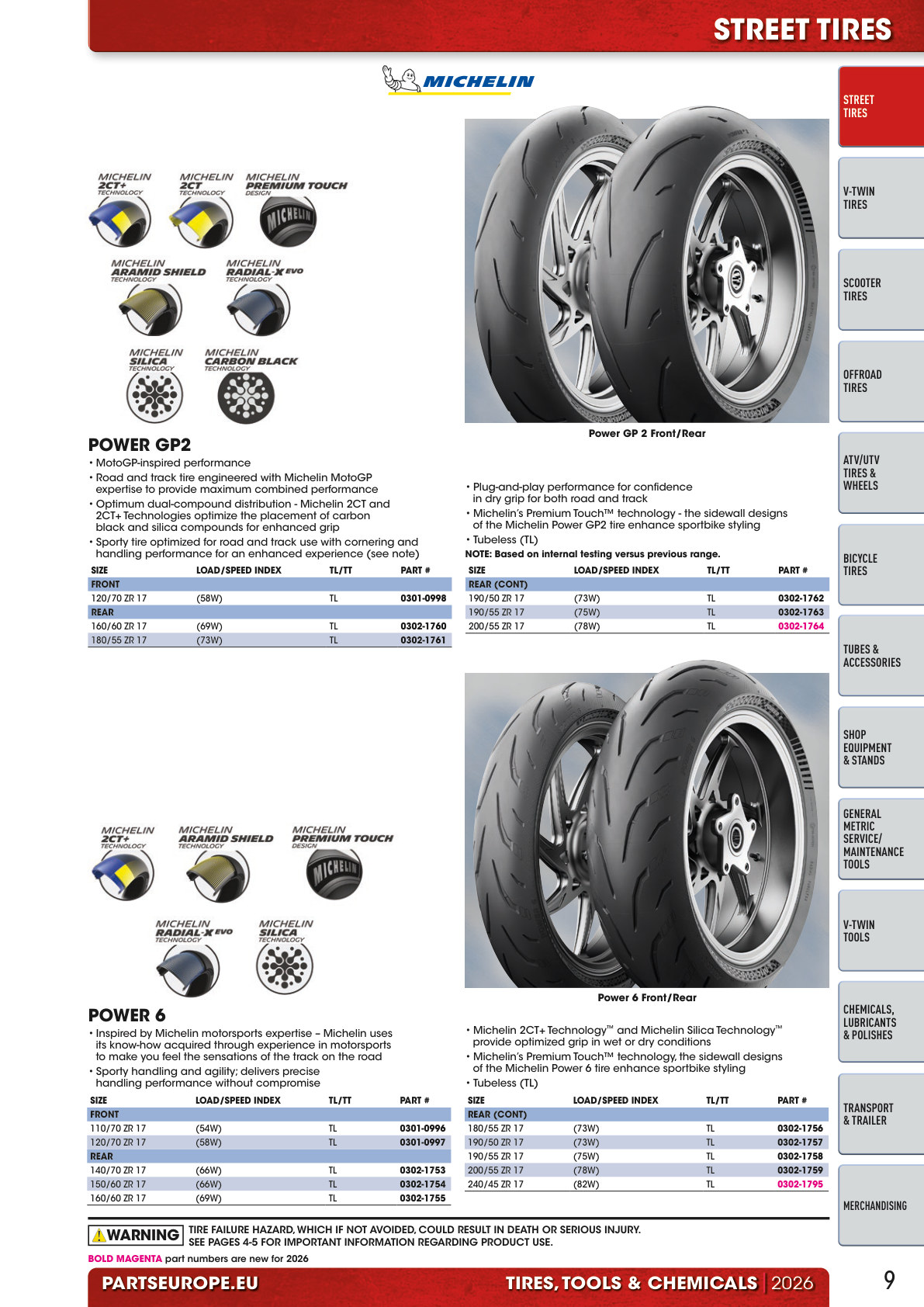 Workshop catalogue page 9