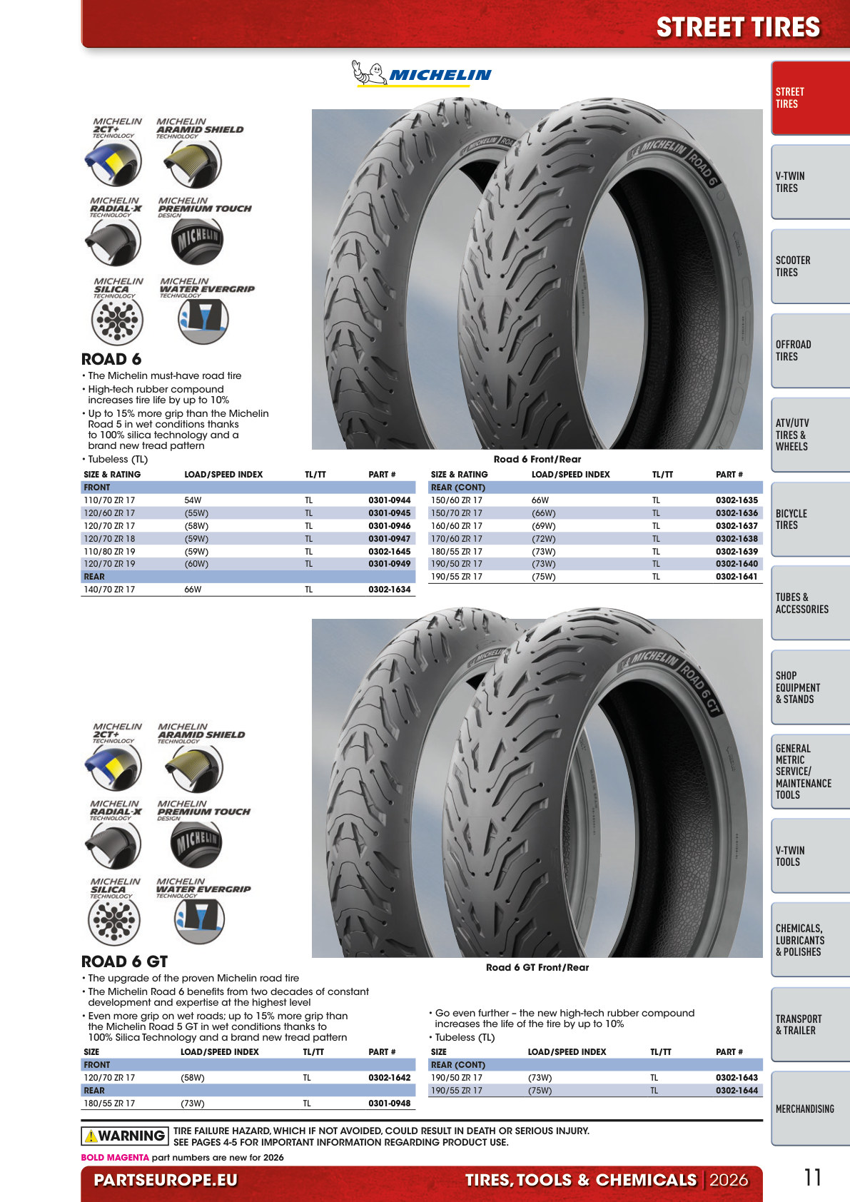 Workshop catalogue page 11