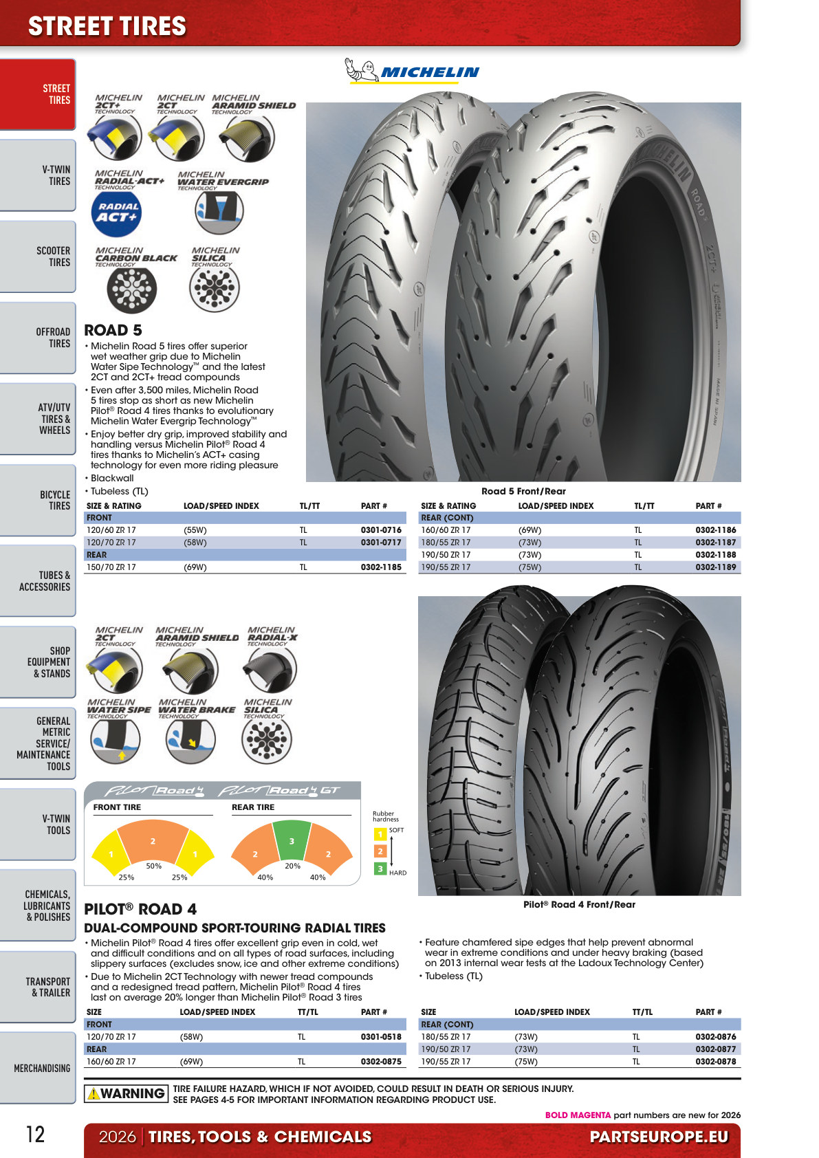 Workshop catalogue page 12