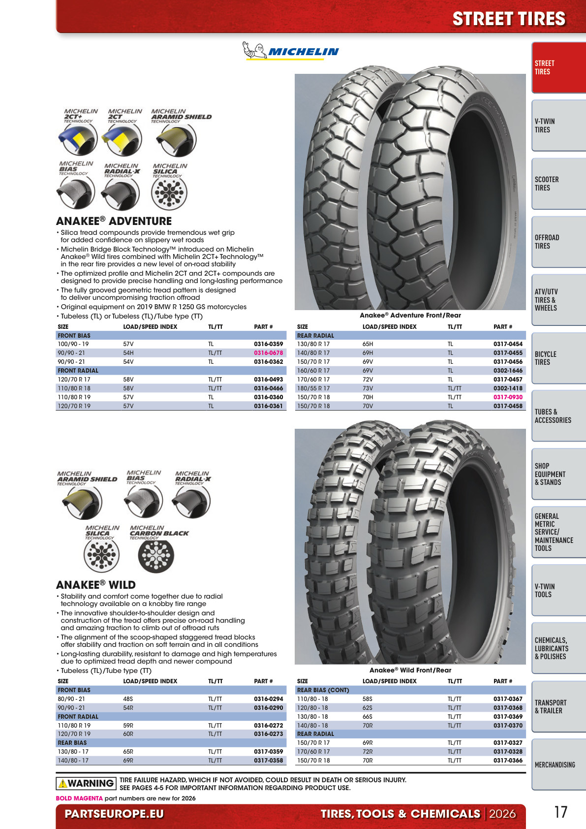 Workshop catalogue page 17