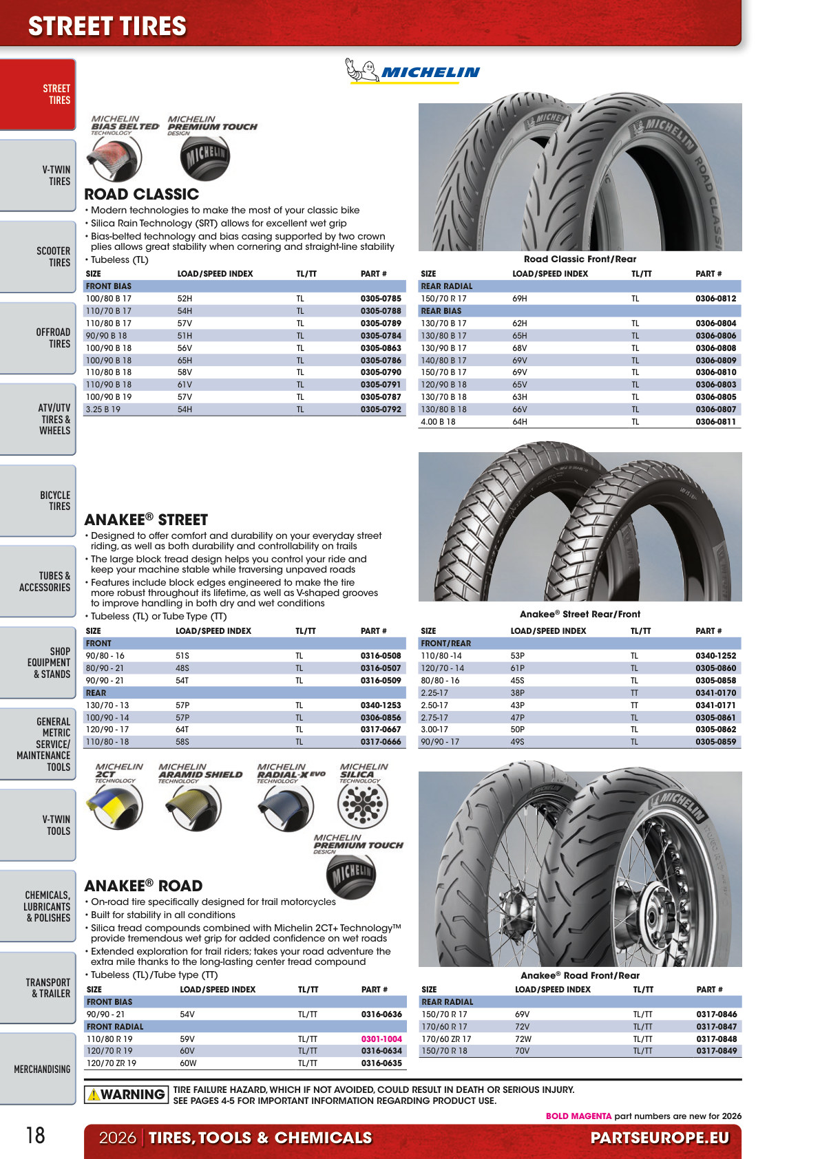 Workshop catalogue page 18