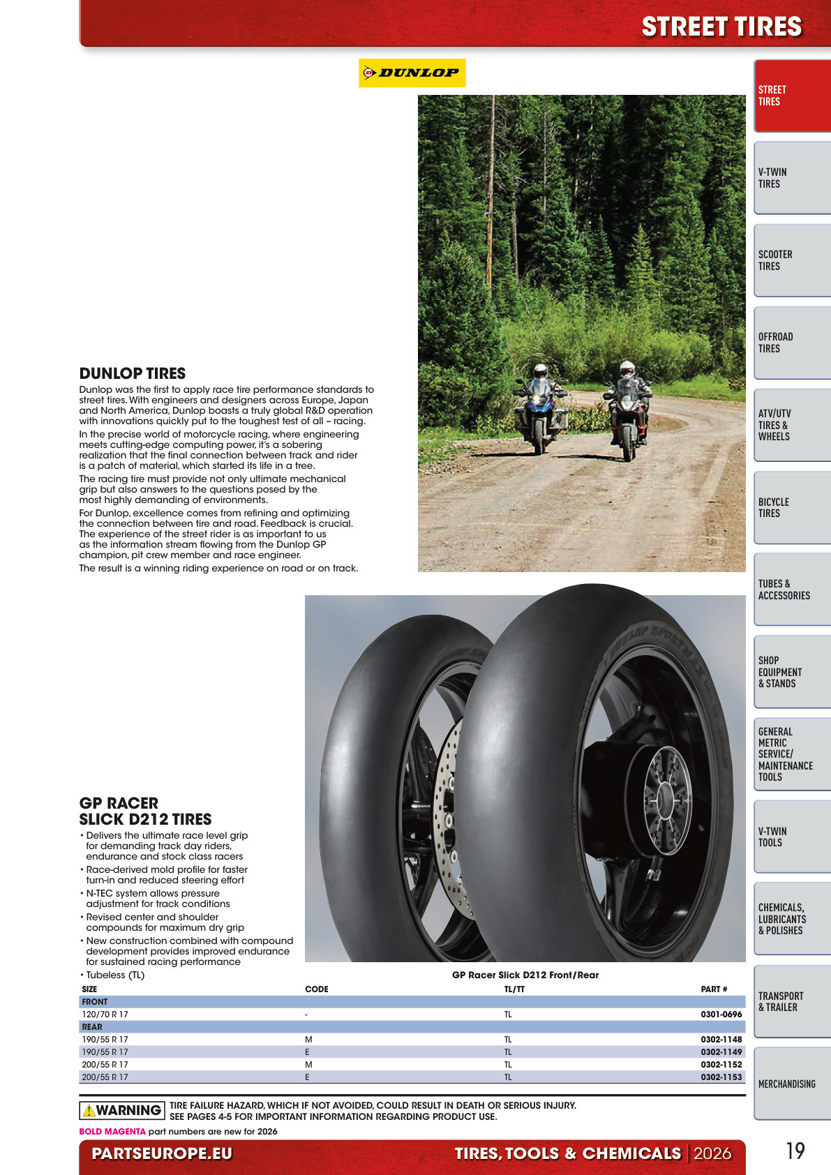 Workshop catalogue page 19
