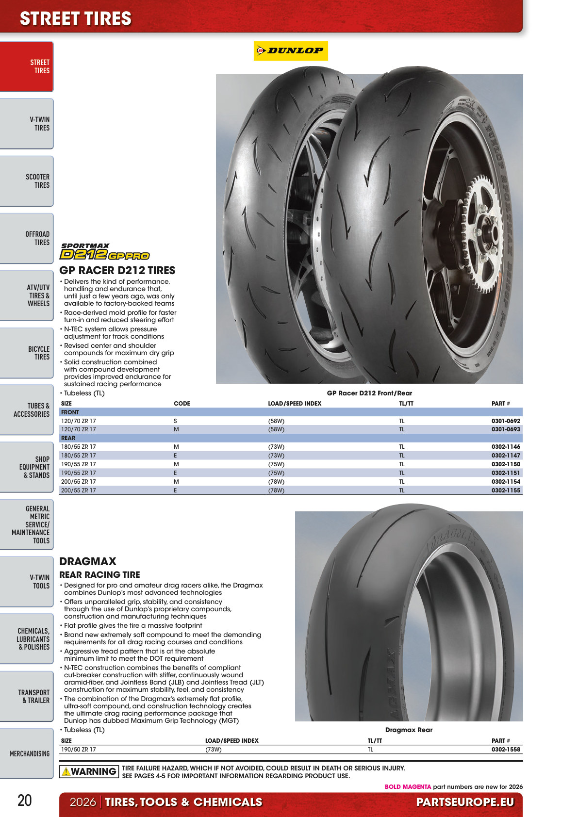 Workshop catalogue page 20