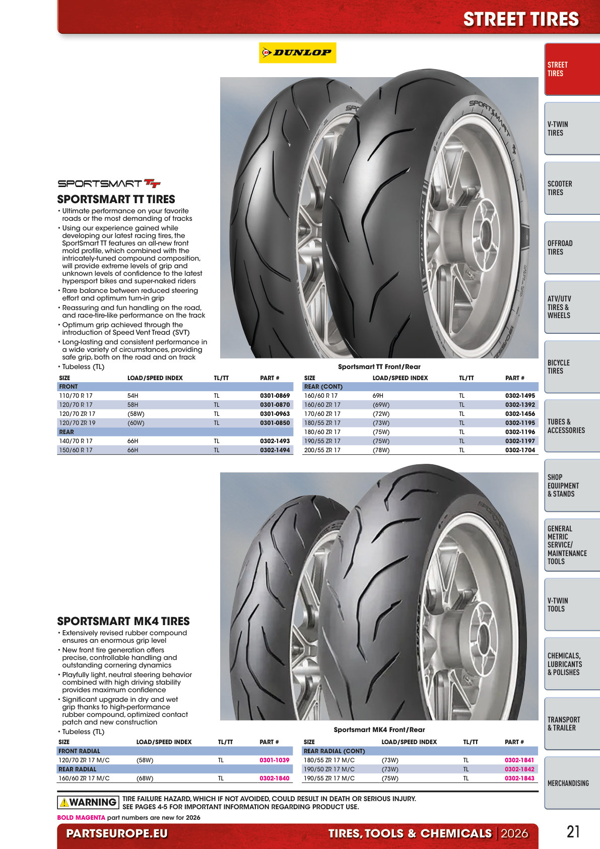 Workshop catalogue page 21