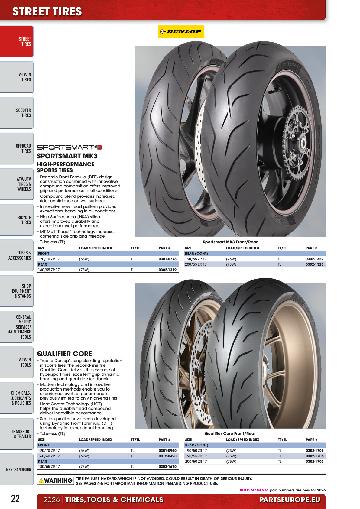 Workshop catalogue page 22