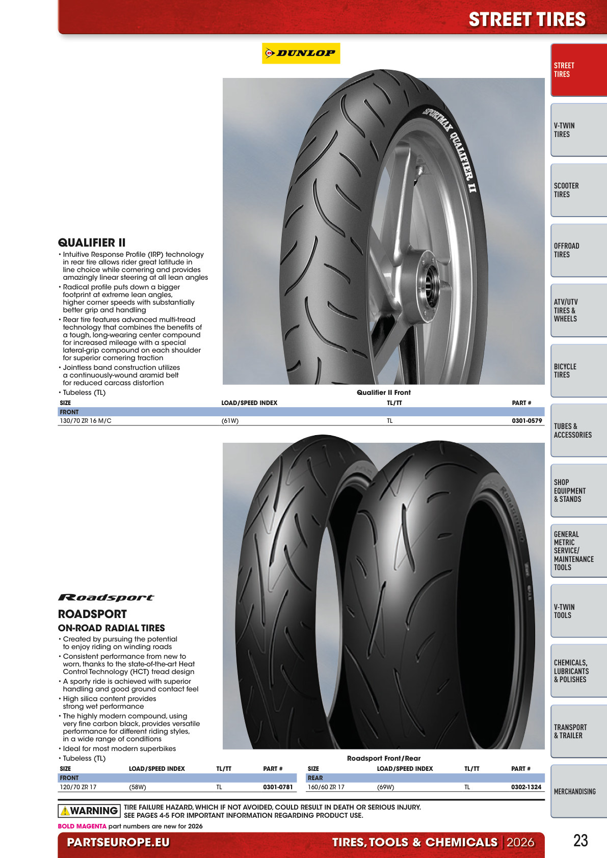Workshop catalogue page 23