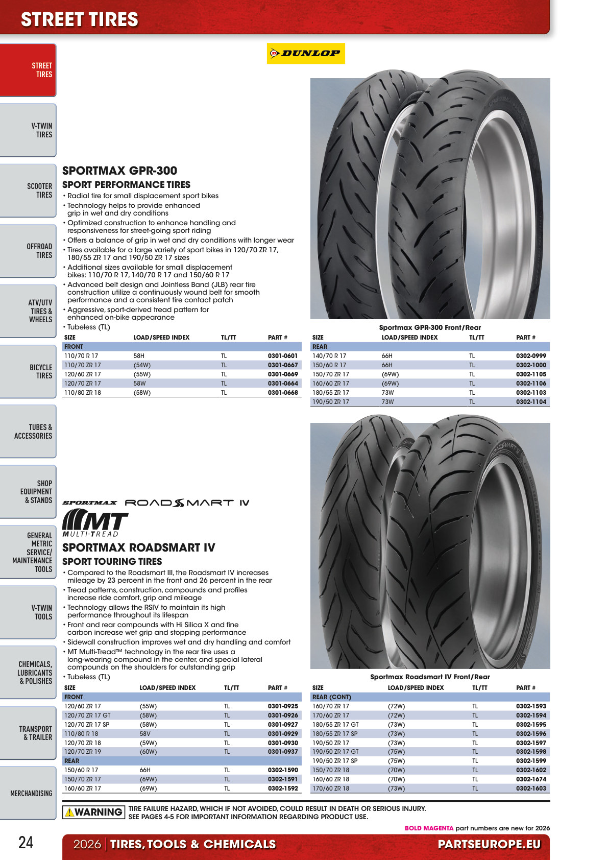 Workshop catalogue page 24