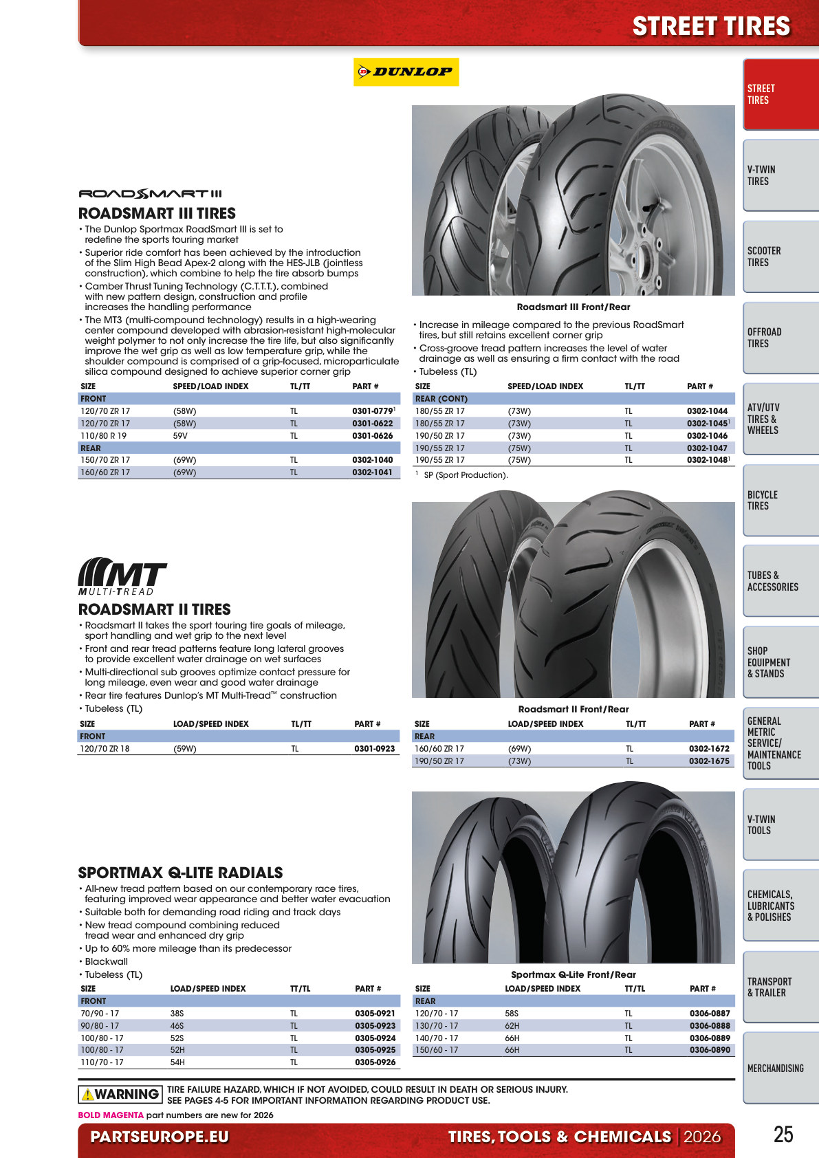 Workshop catalogue page 25