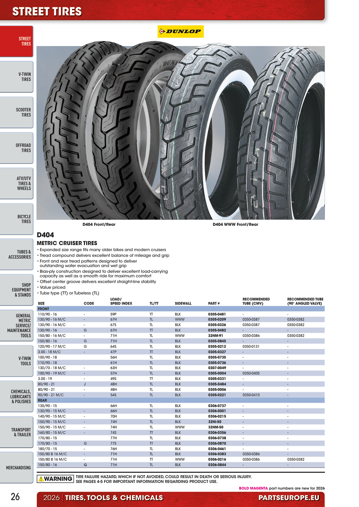 Workshop catalogue page 26